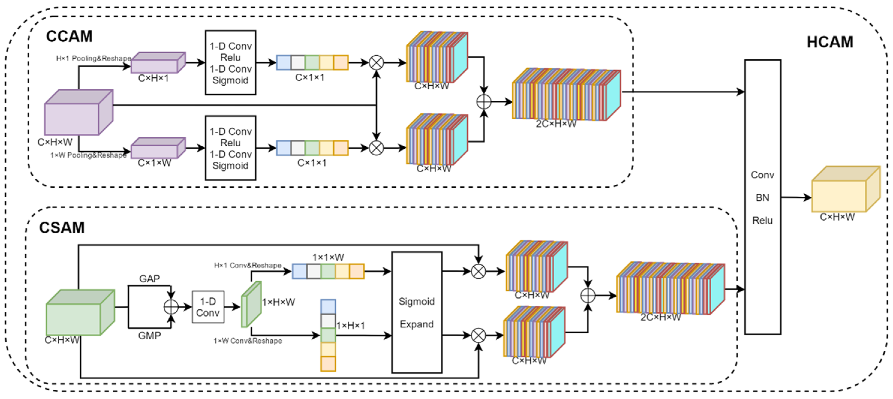 Bioengineering 11 00703 g006