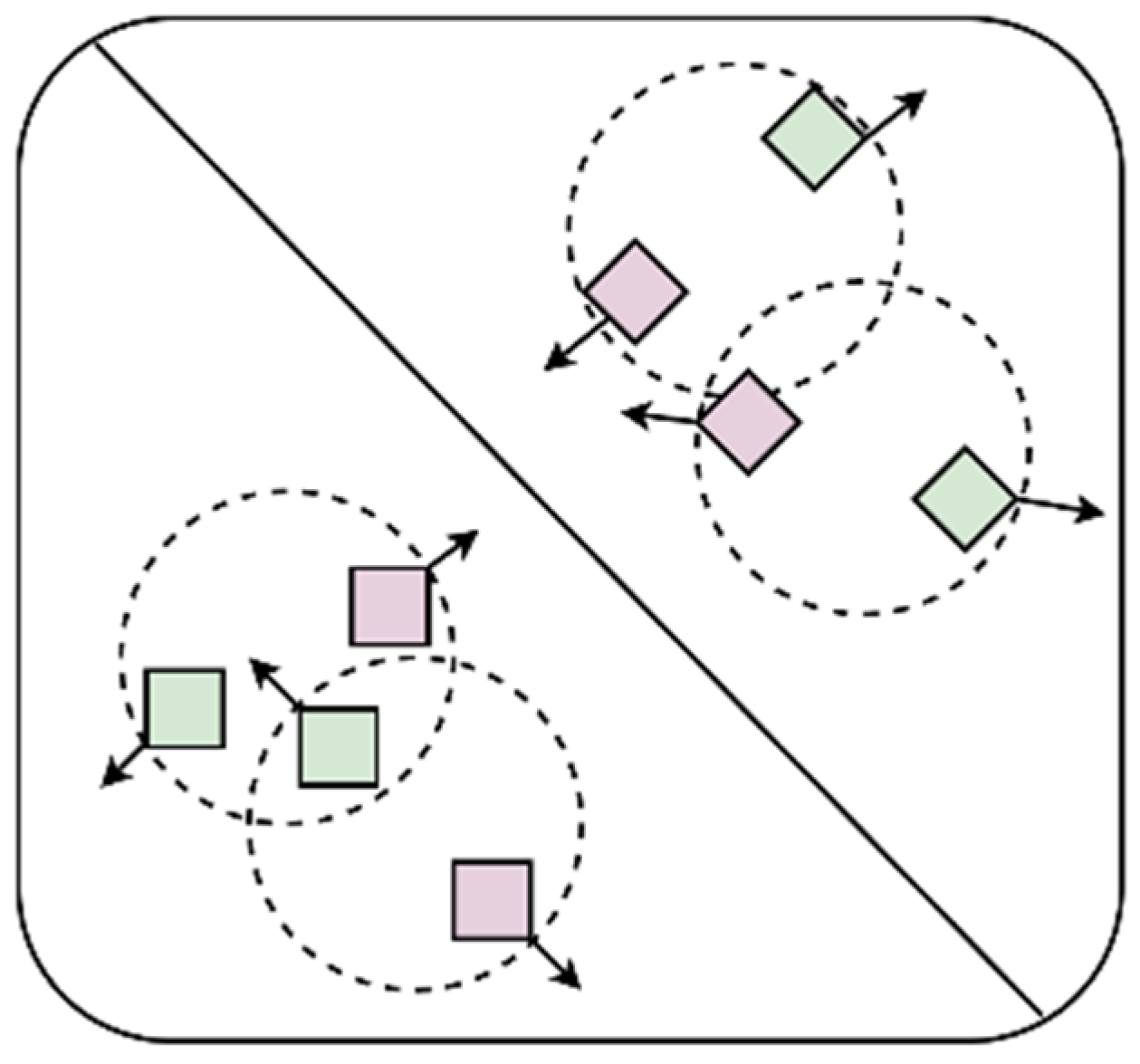 Bioengineering 11 00703 g007