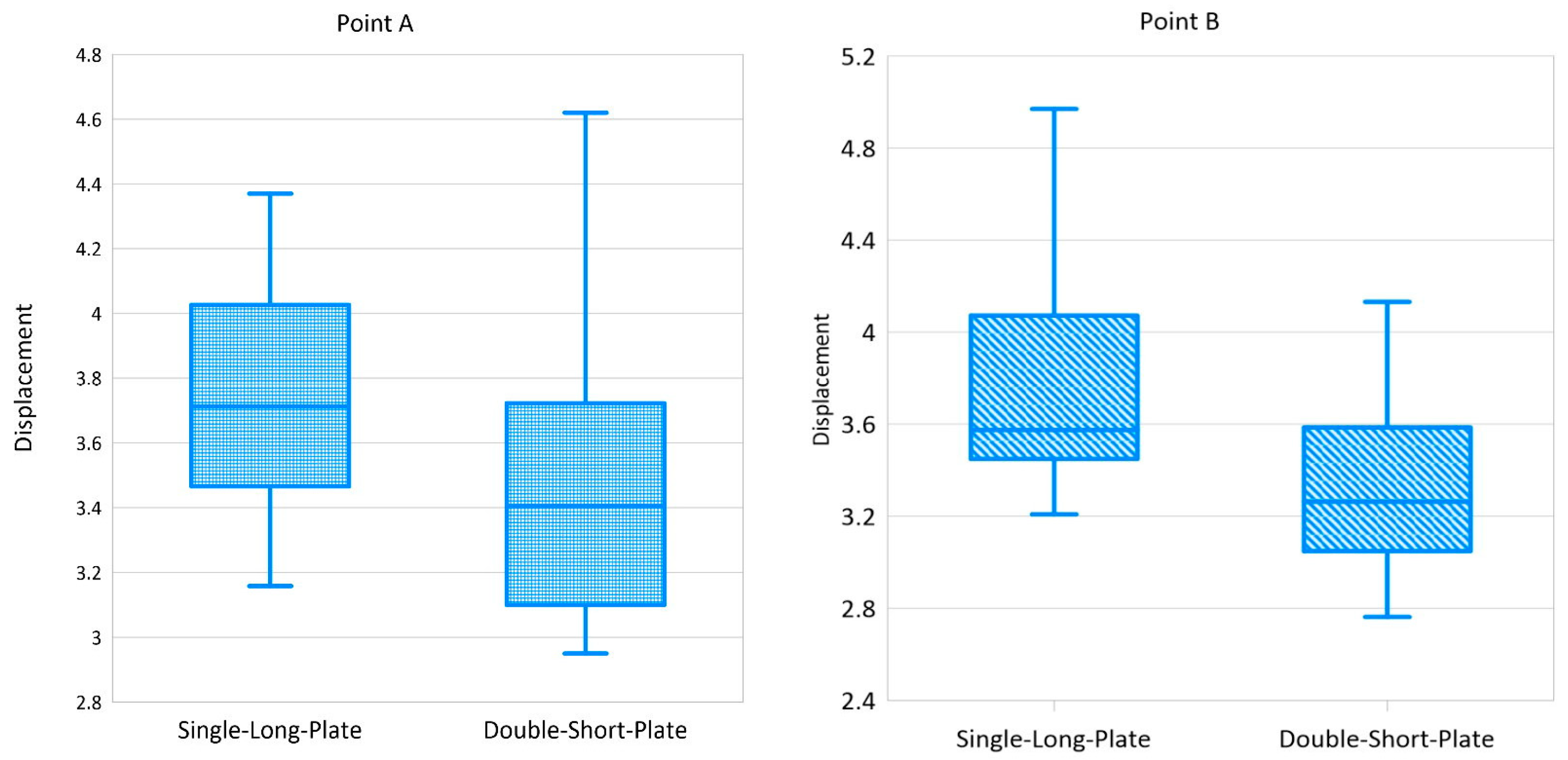 Bioengineering 11 00704 g005