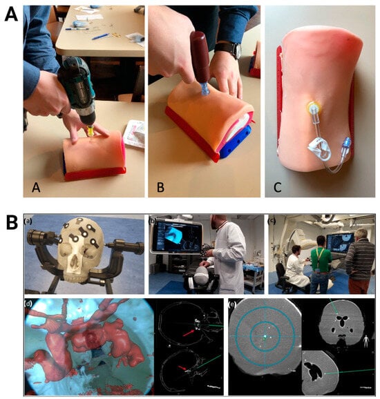 Bioengineering 11 00705 g007