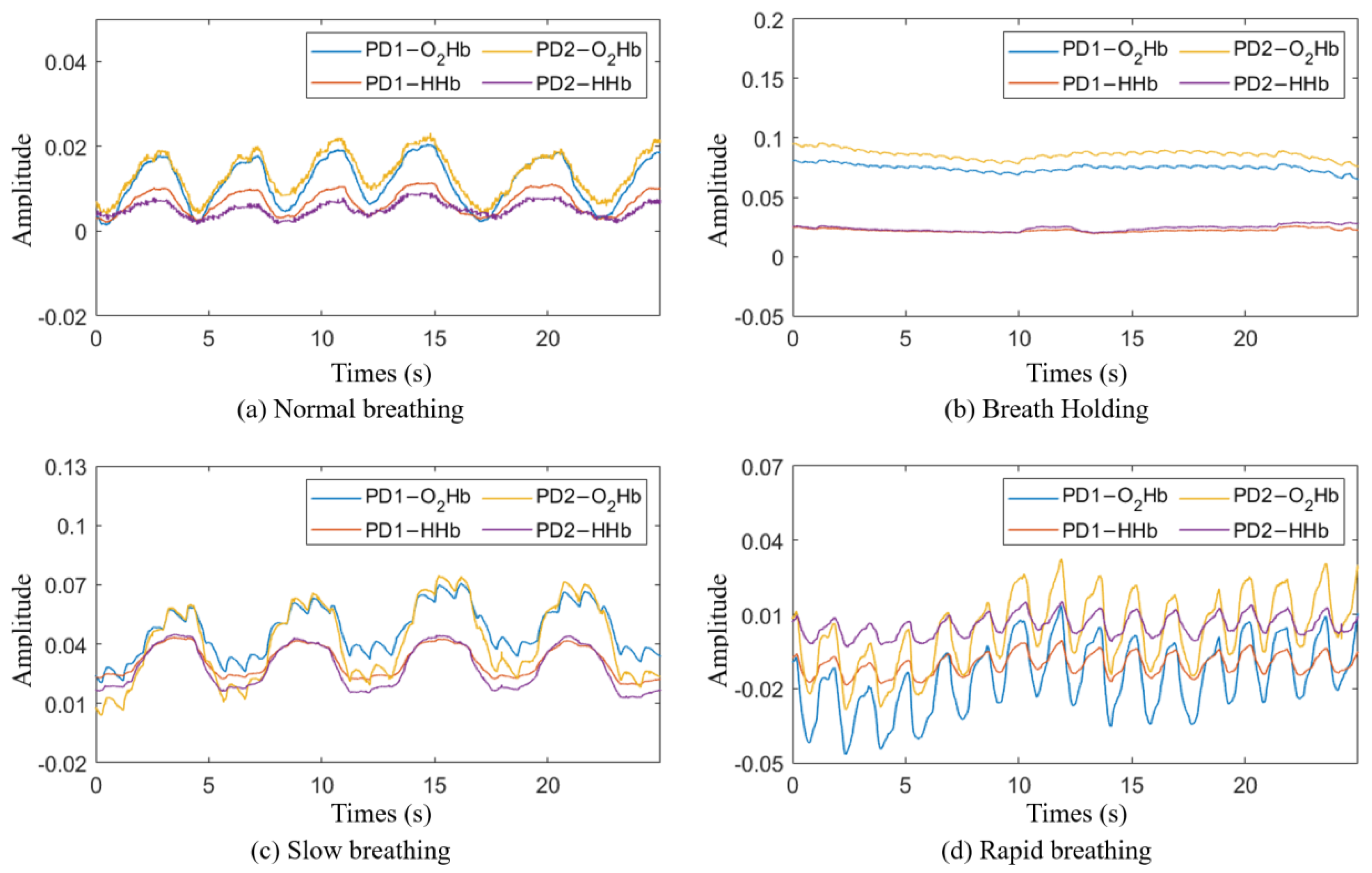 Bioengineering 11 00709 g002