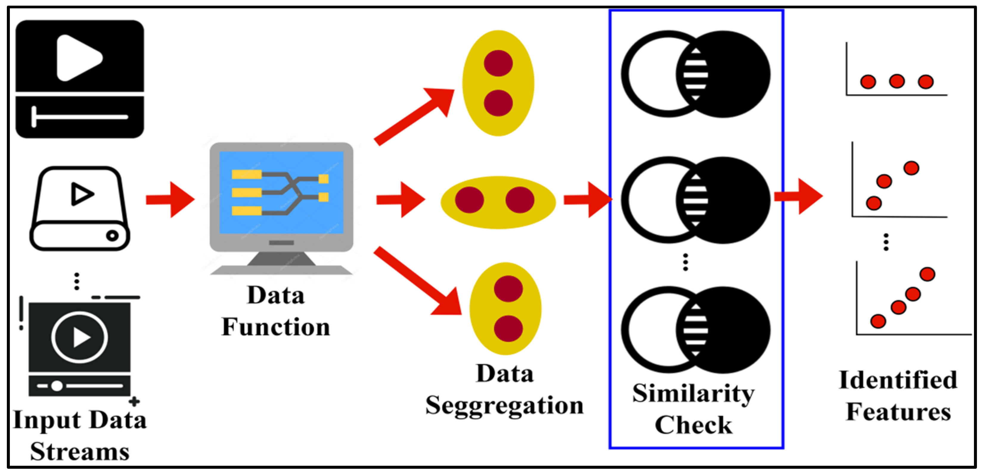 Bioengineering 11 00715 g002