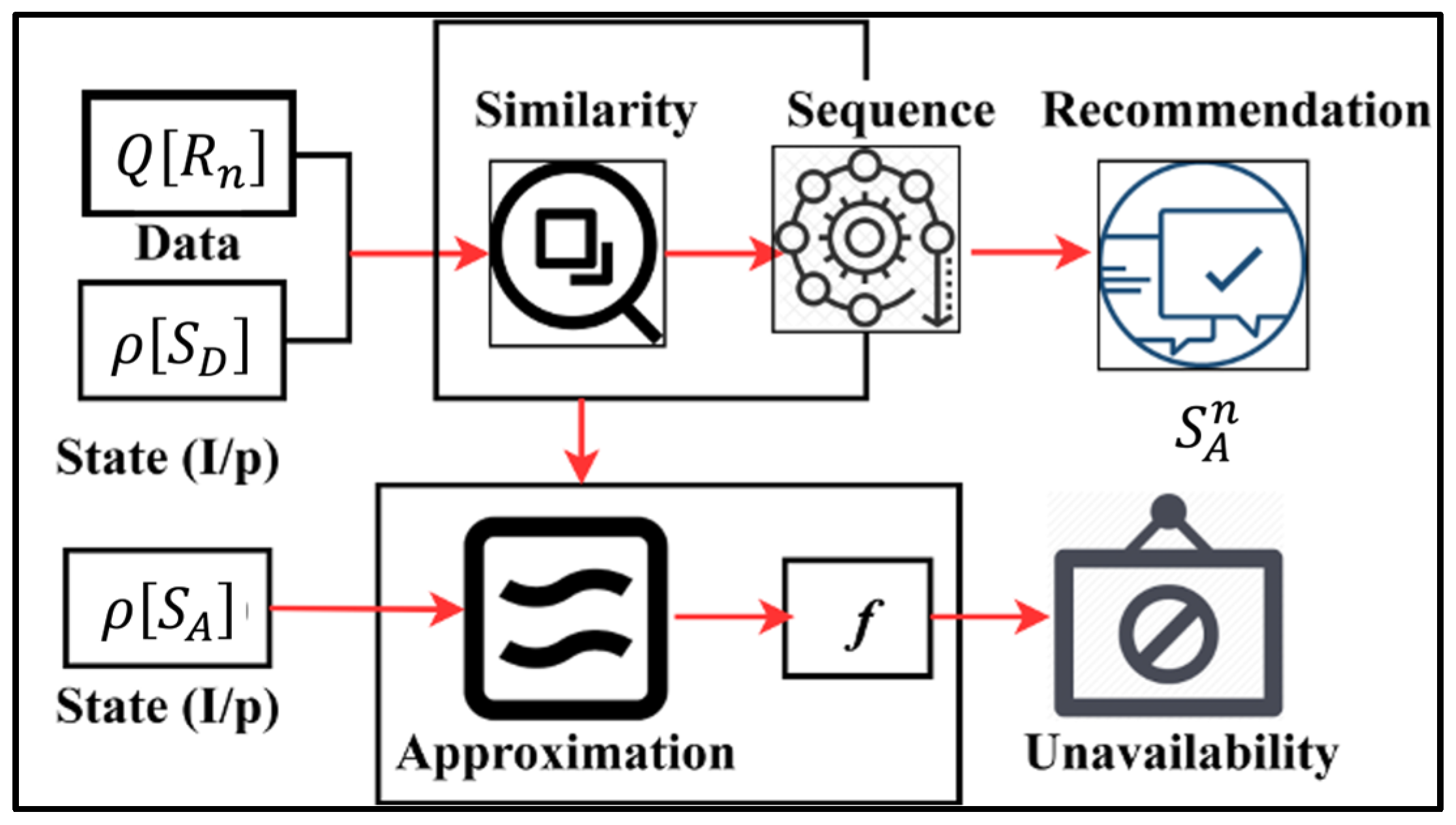 Bioengineering 11 00715 g003