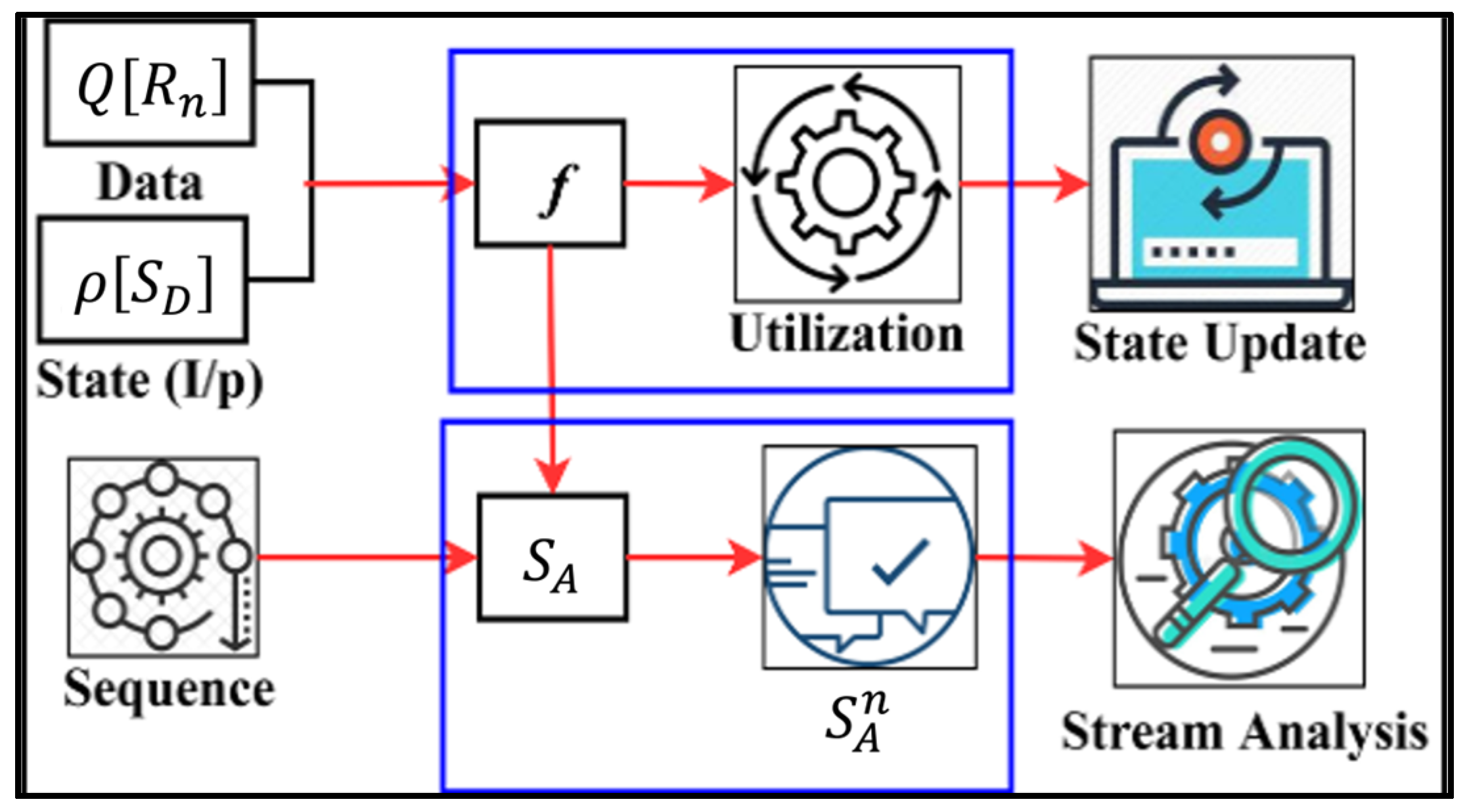 Bioengineering 11 00715 g004