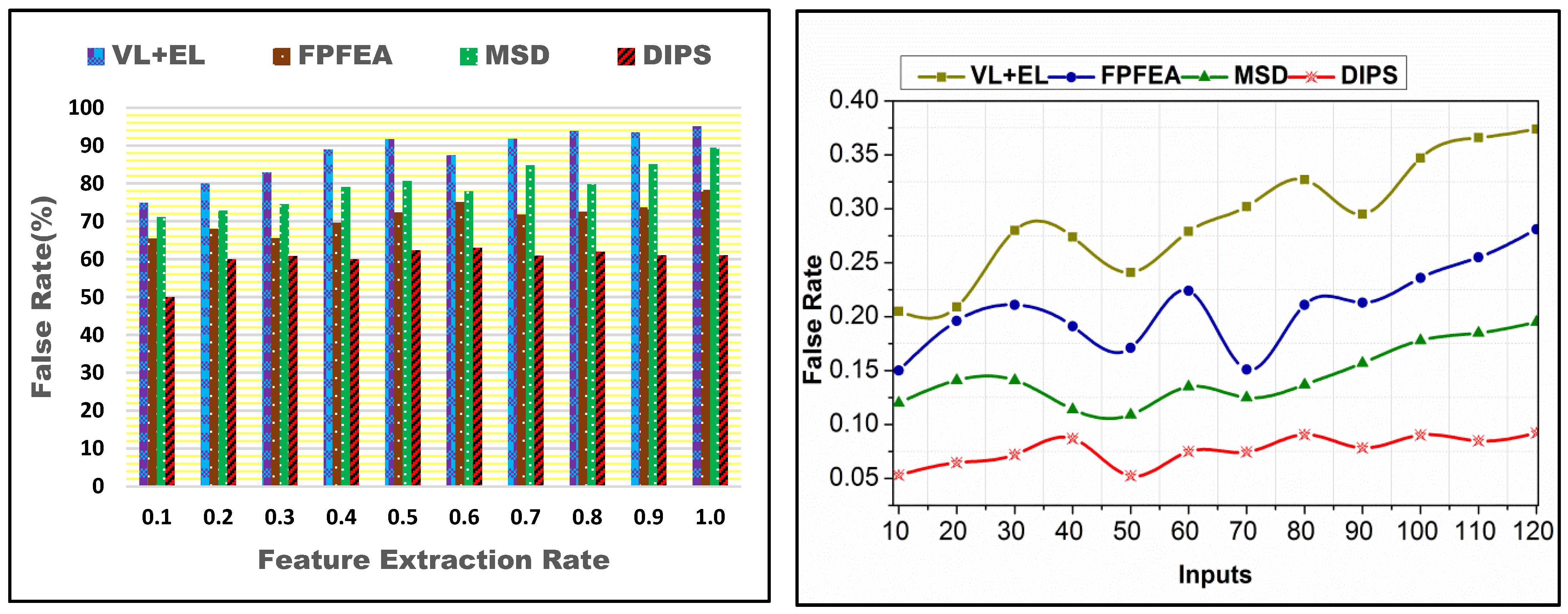 Bioengineering 11 00715 g007