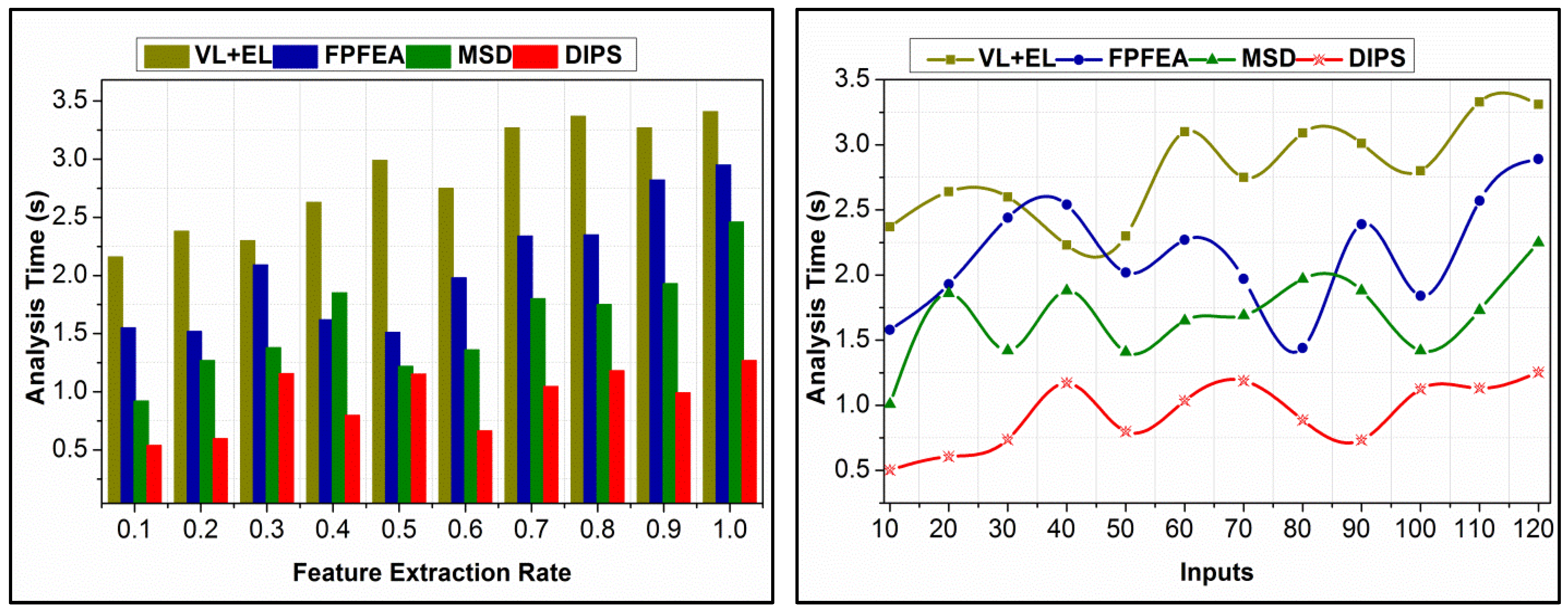 Bioengineering 11 00715 g009
