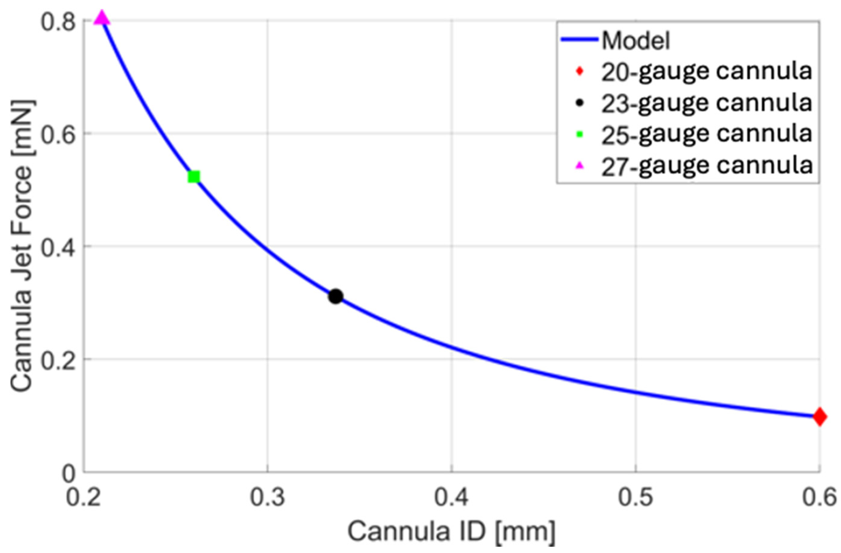 Bioengineering 11 00718 g003