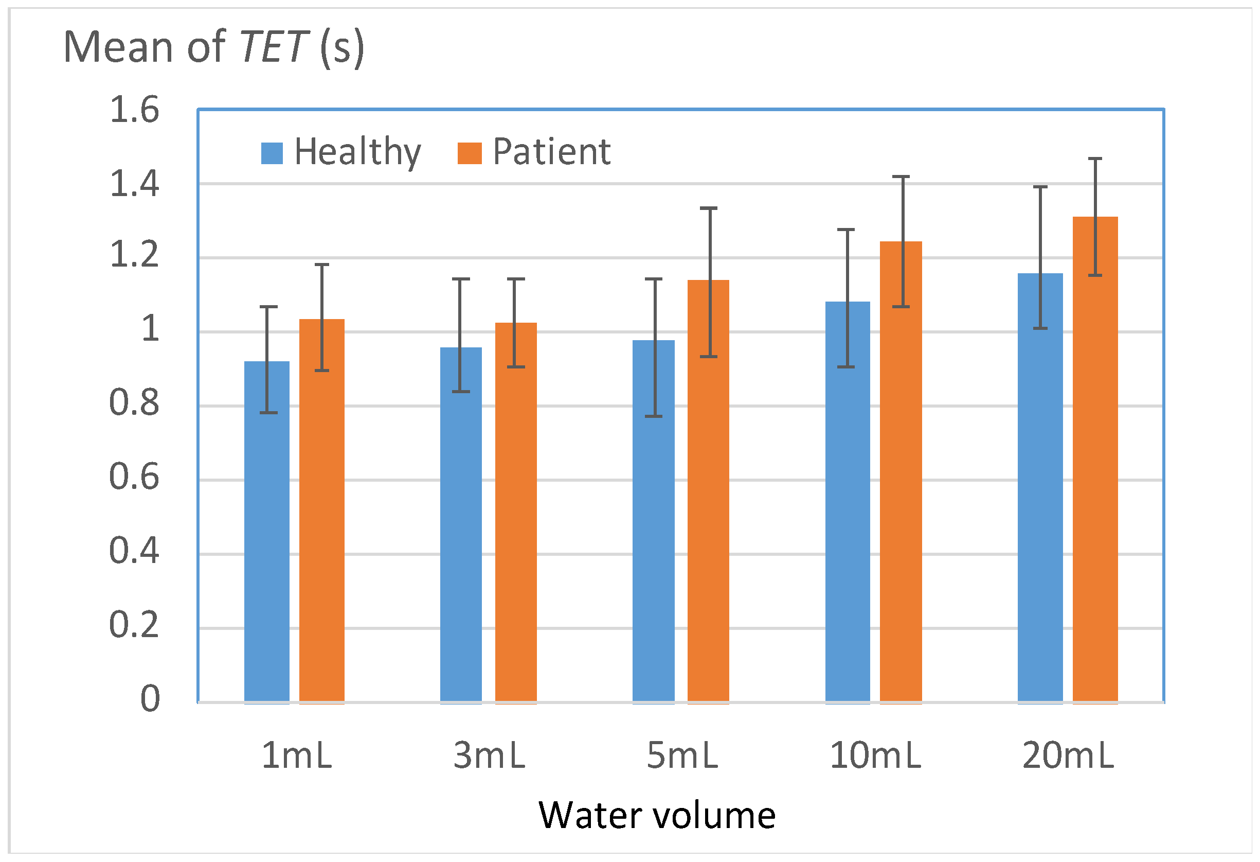 Bioengineering 11 00721 g008