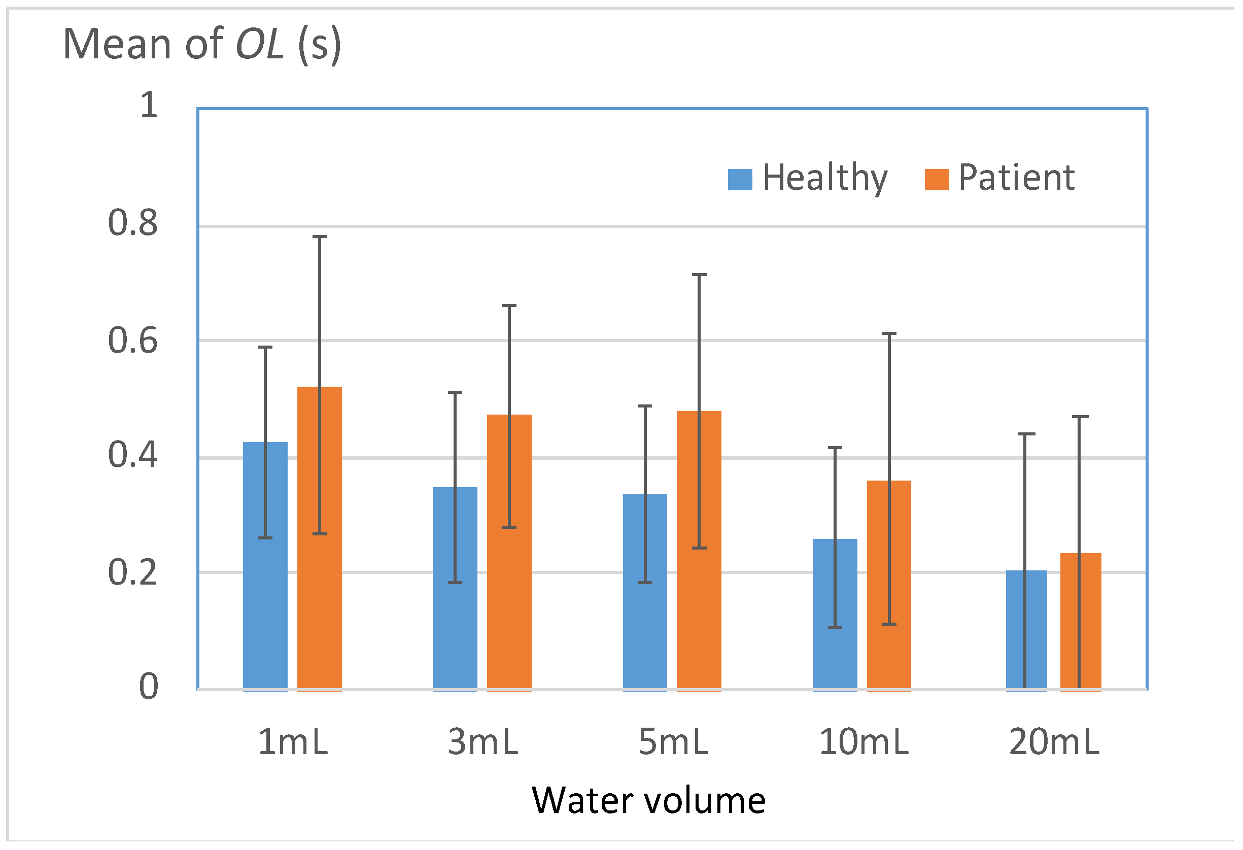 Bioengineering 11 00721 g010