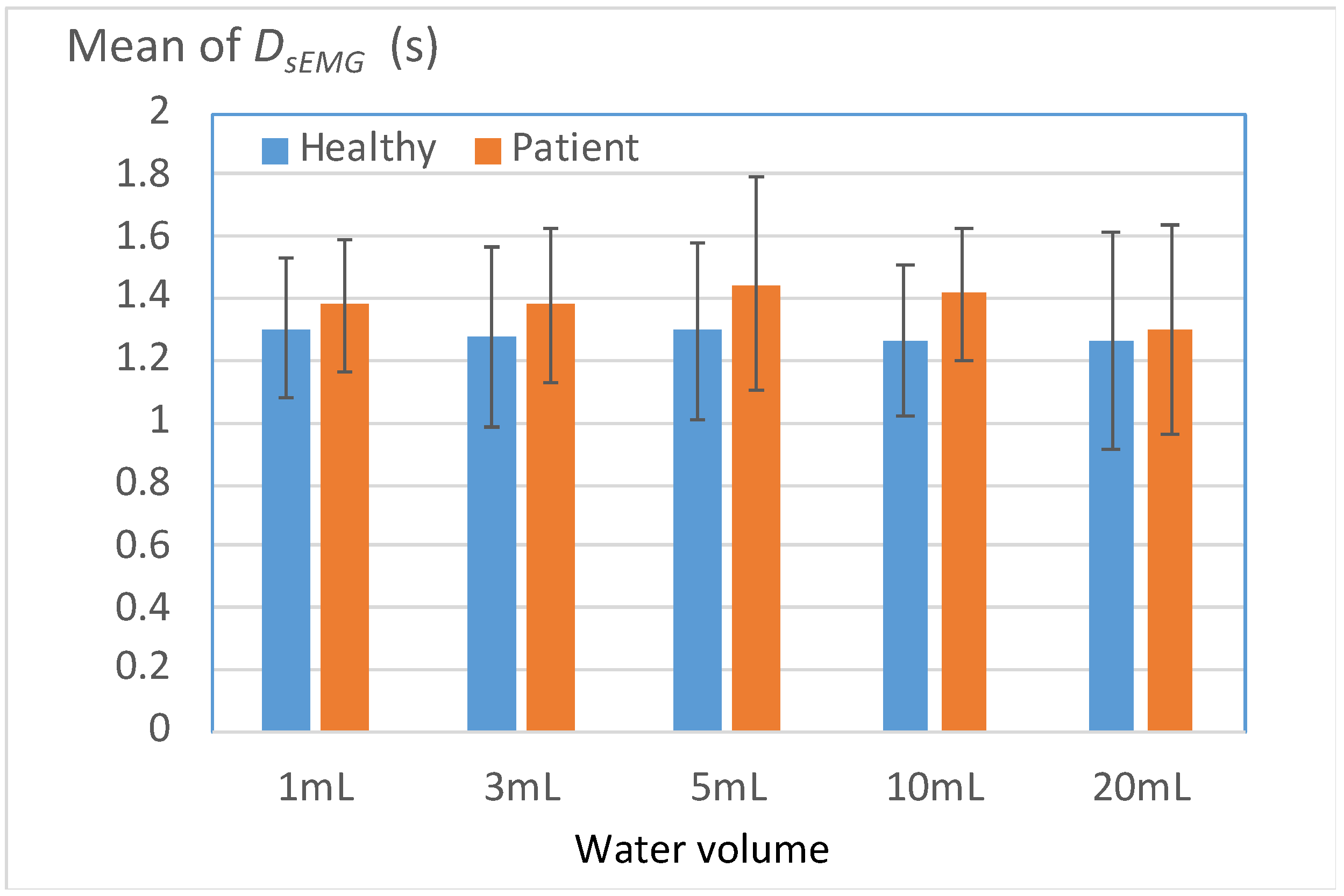 Bioengineering 11 00721 g012