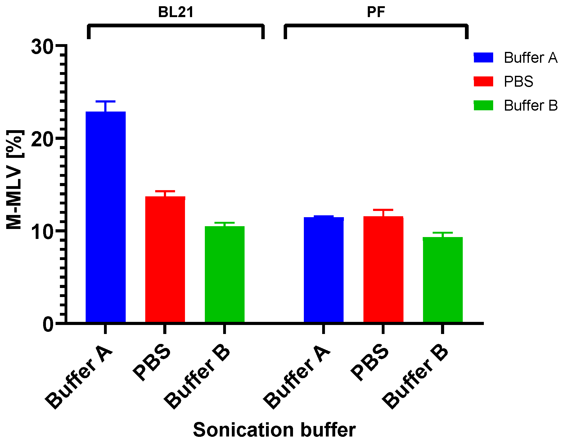 Bioengineering 11 00727 g006 Bioengineering 11 00727 g006