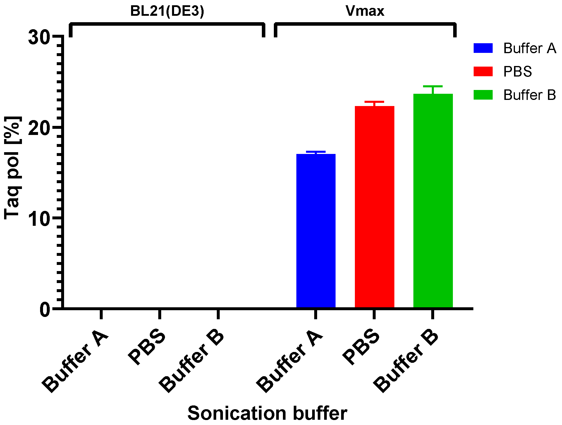 Bioengineering 11 00727 g008 Bioengineering 11 00727 g008