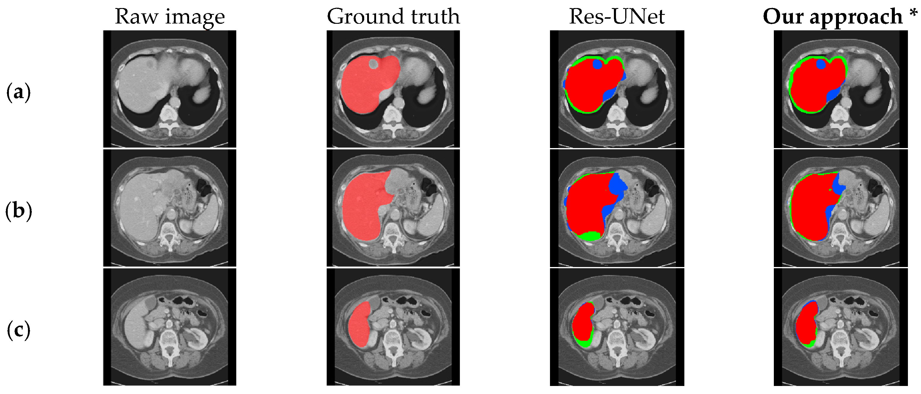 Bioengineering 11 00737 g007