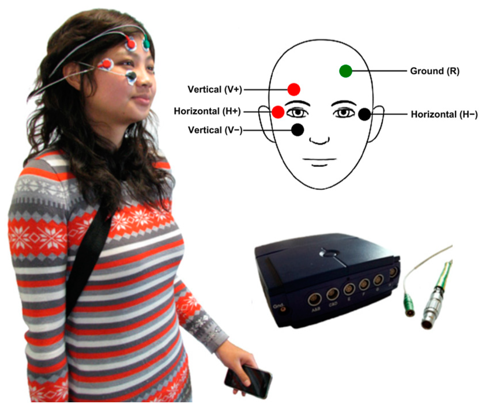 Bioengineering 11 00738 g007
