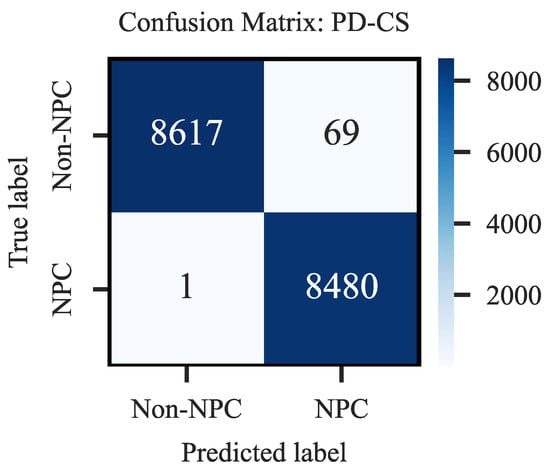 Bioengineering 11 00739 g0a1