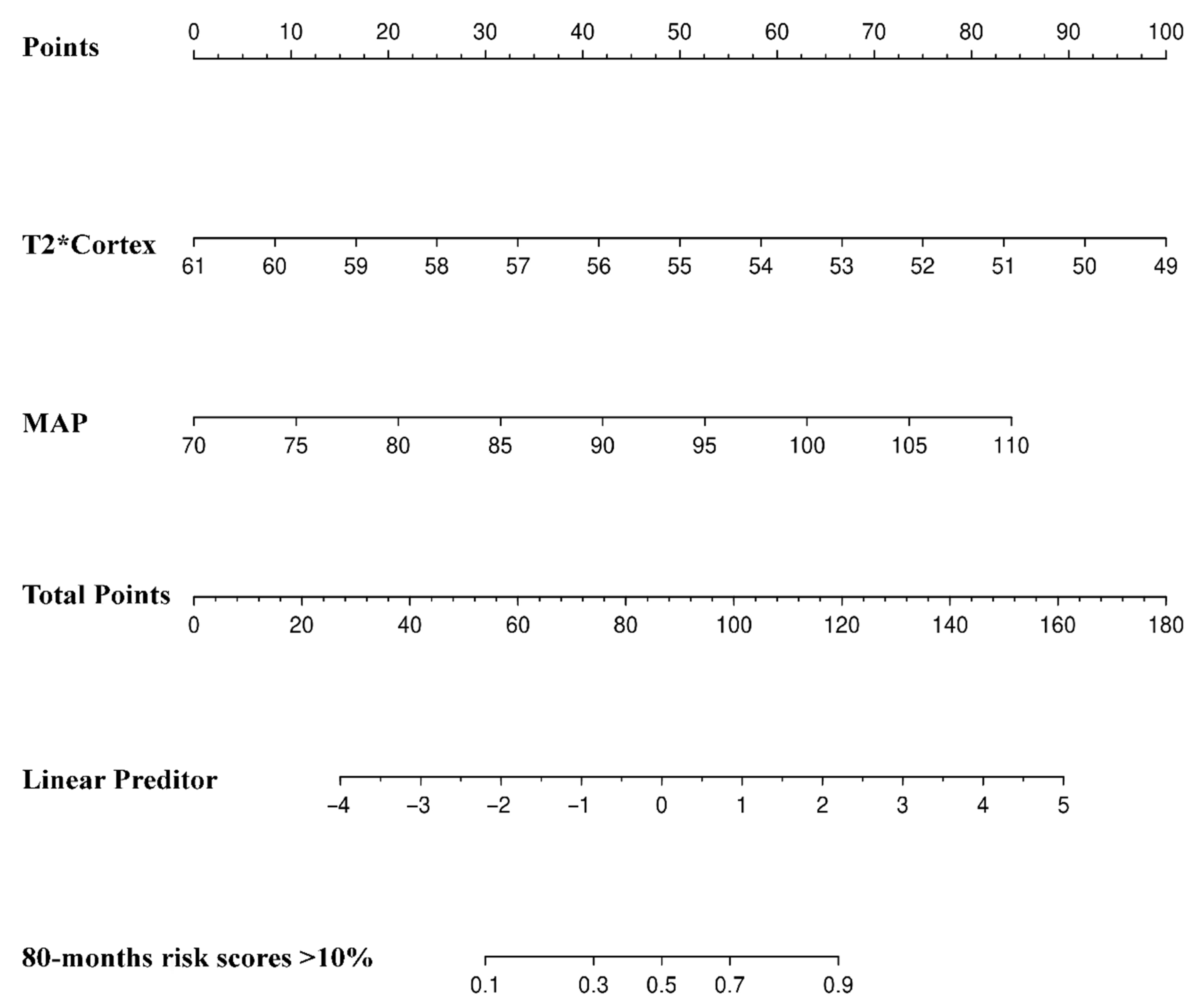 Bioengineering 11 00750 g003