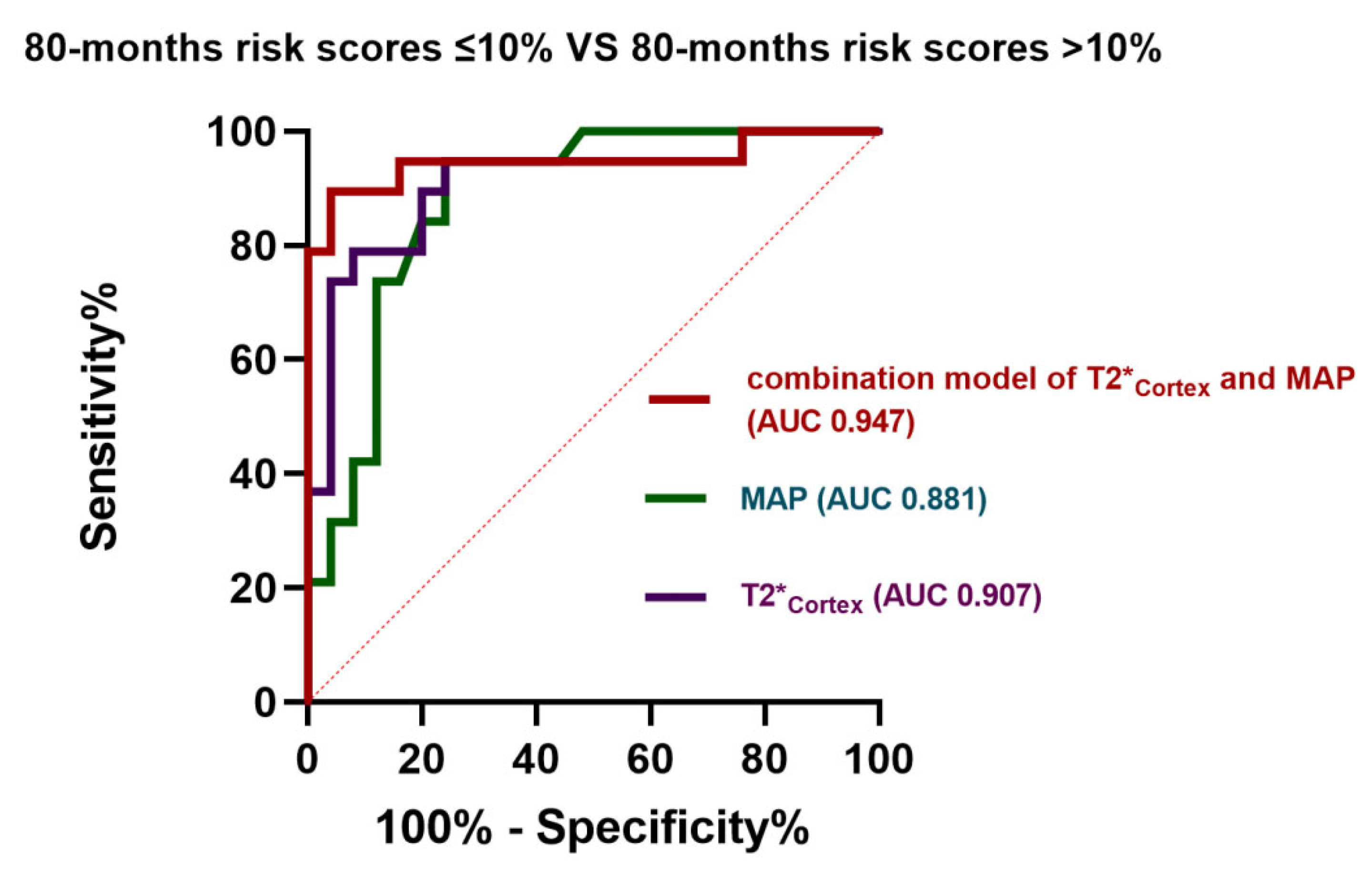 Bioengineering 11 00750 g004