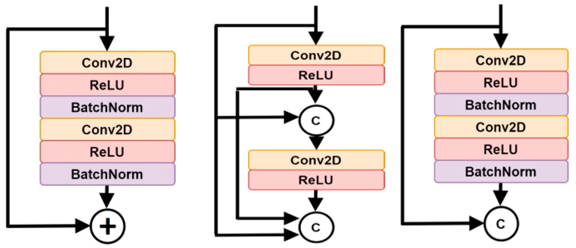 Bioengineering 11 00759 g004