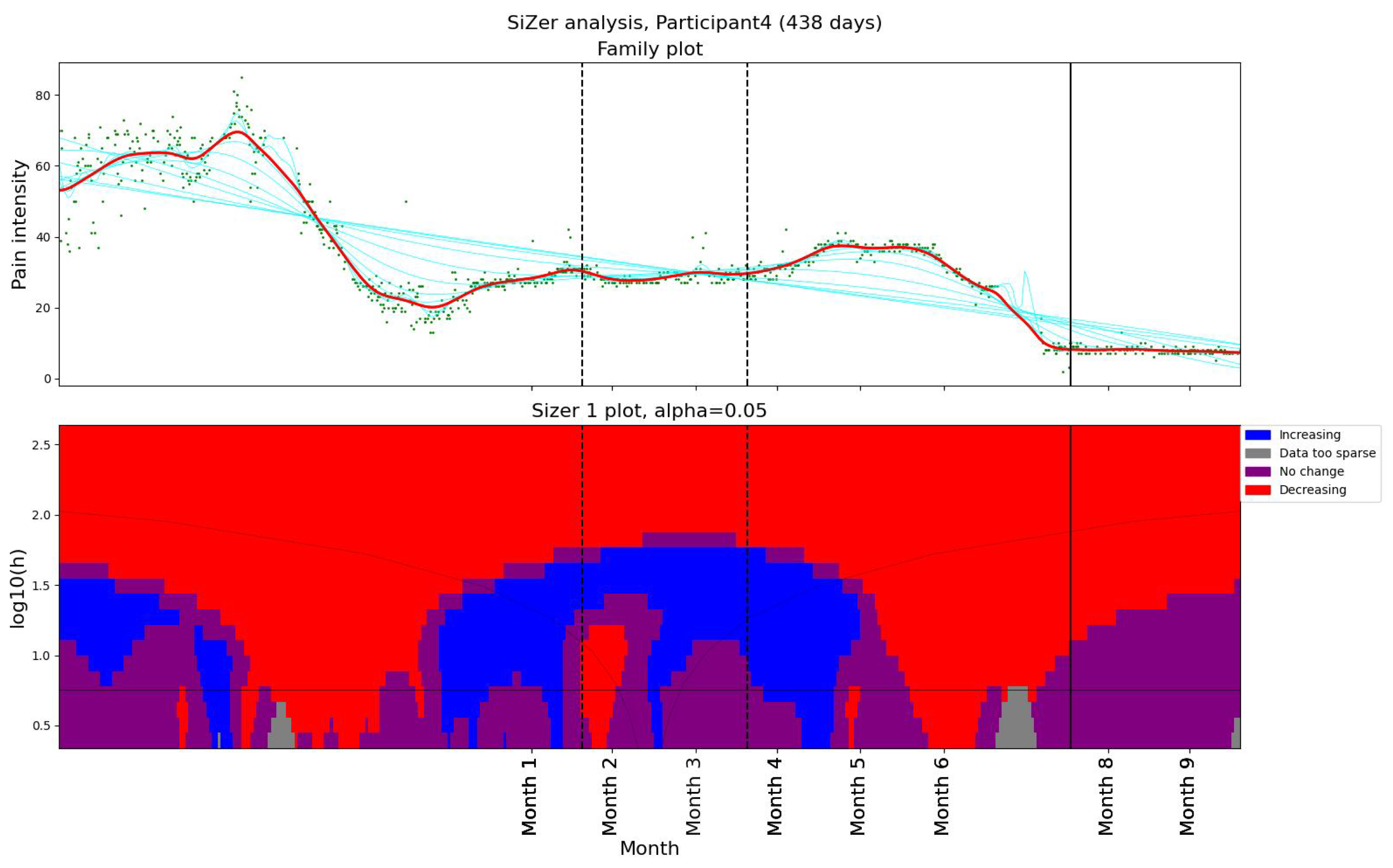 Bioengineering 11 00765 g001