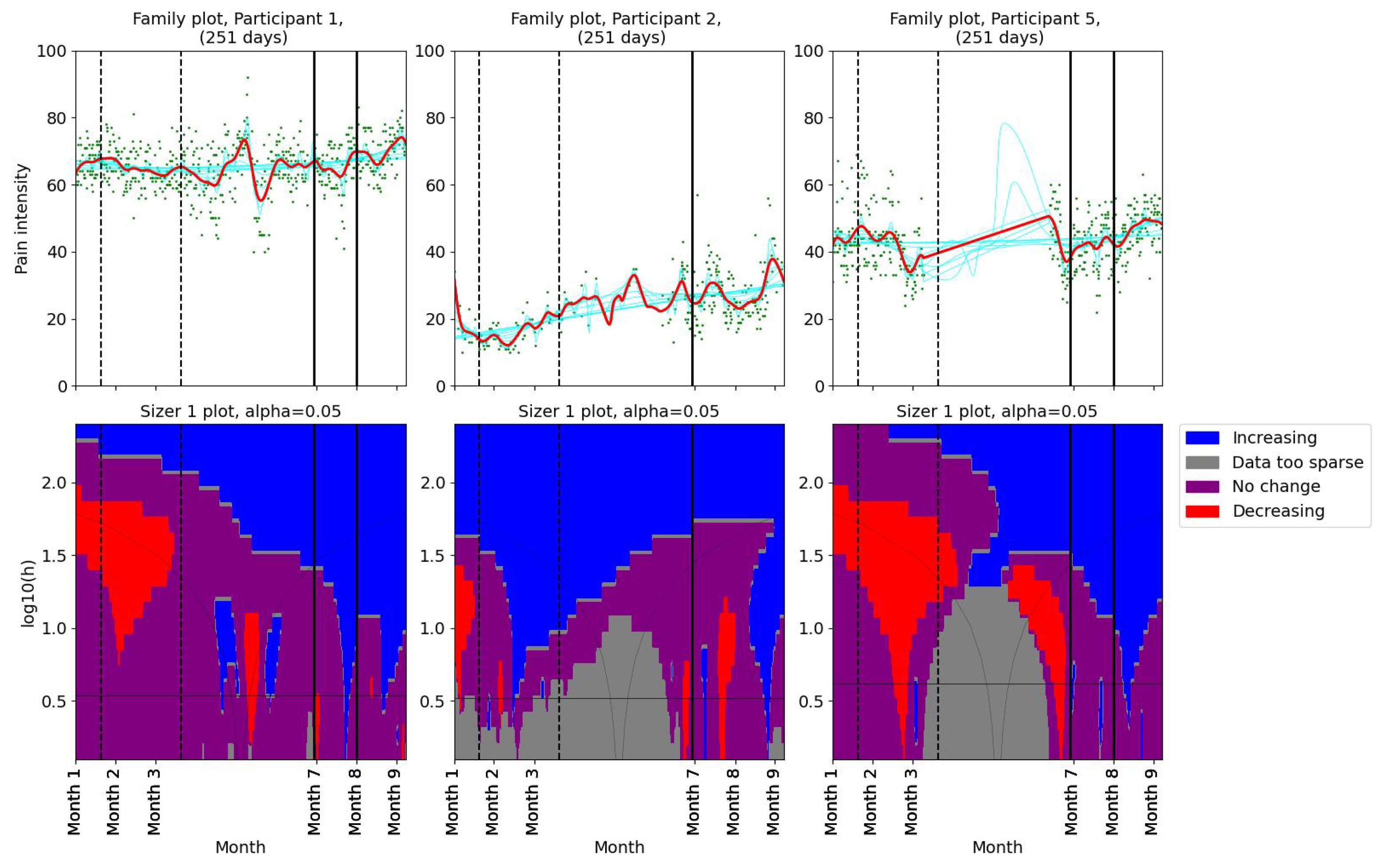 Bioengineering 11 00765 g002