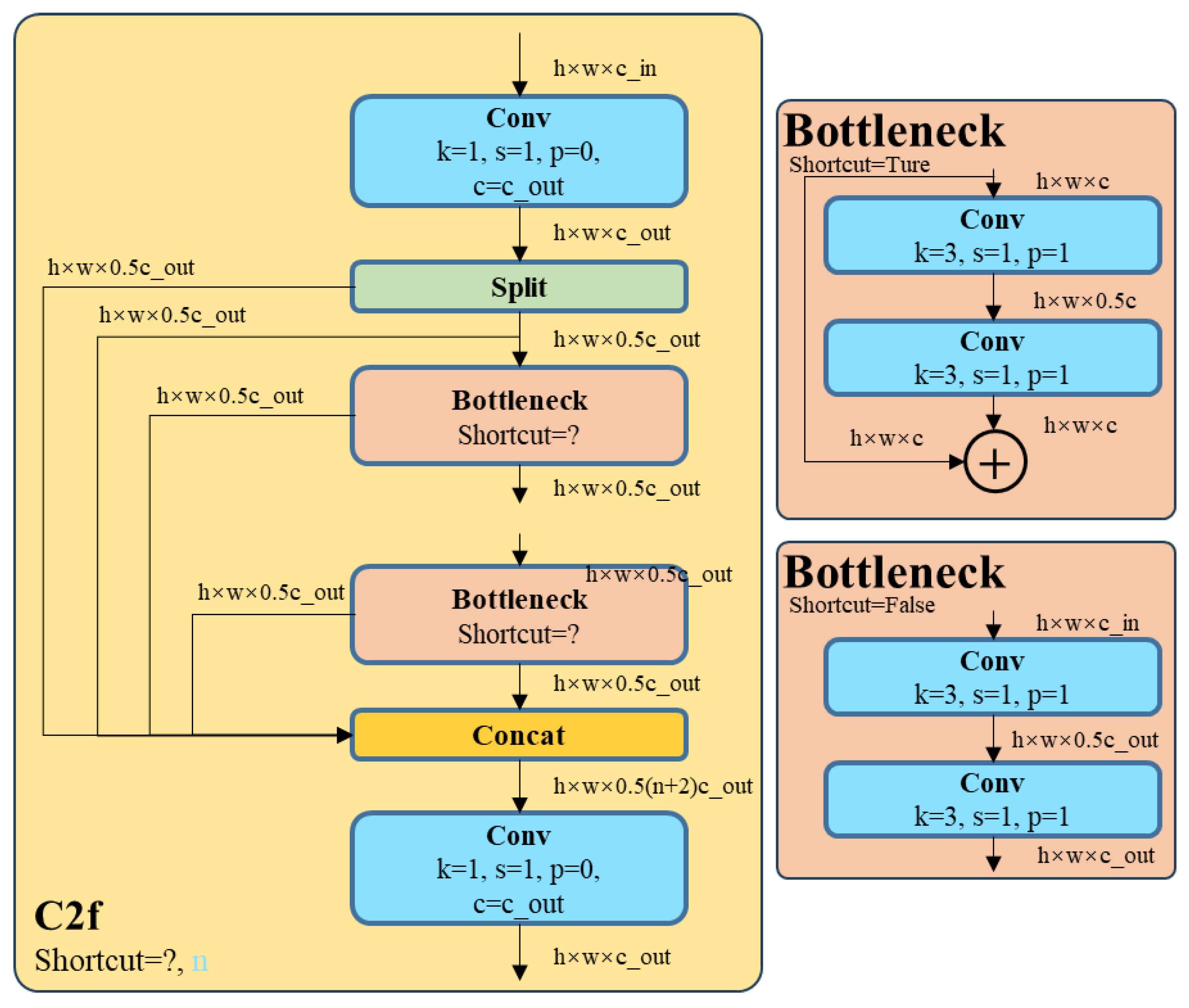 Bioengineering 11 00767 g002