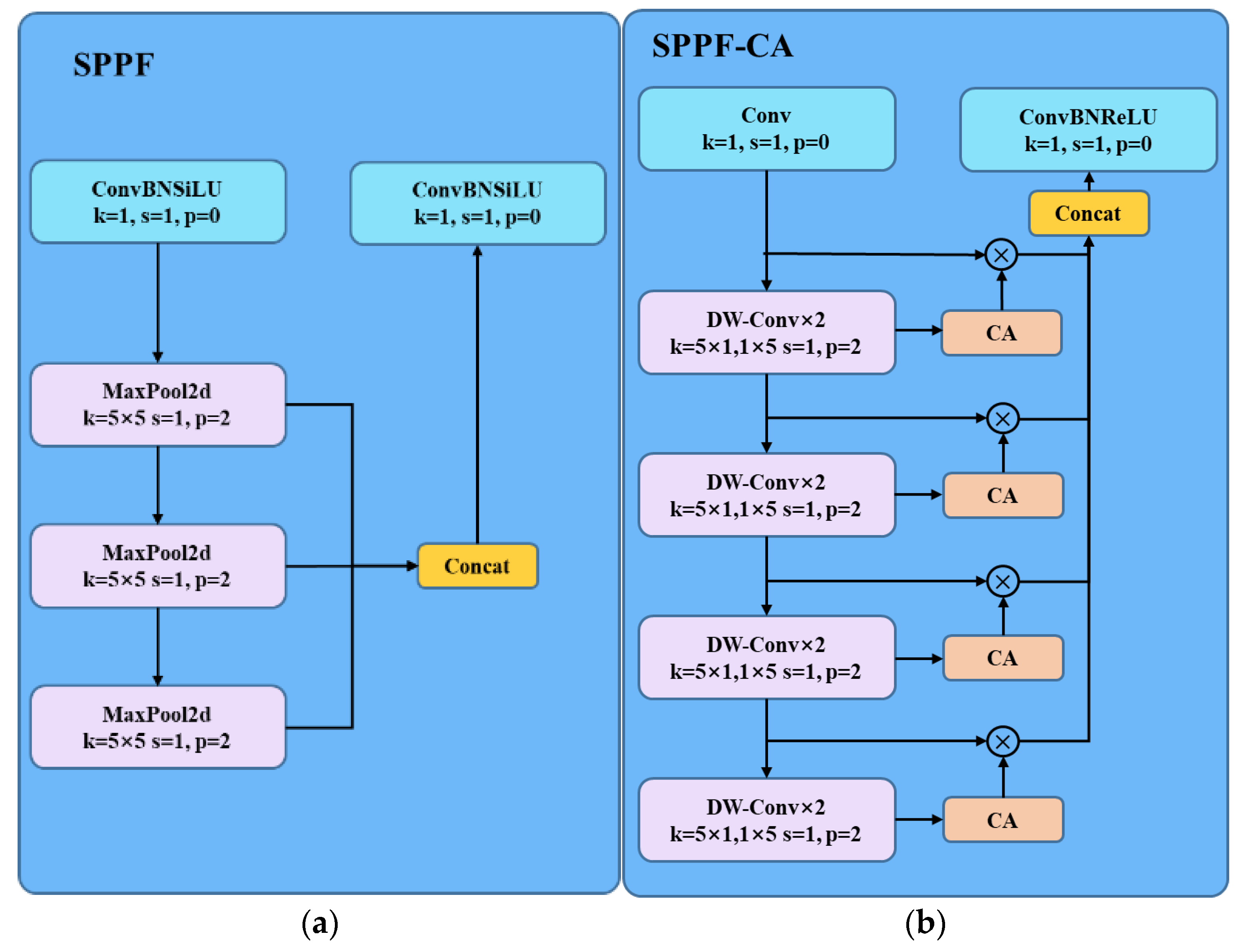 Bioengineering 11 00767 g004