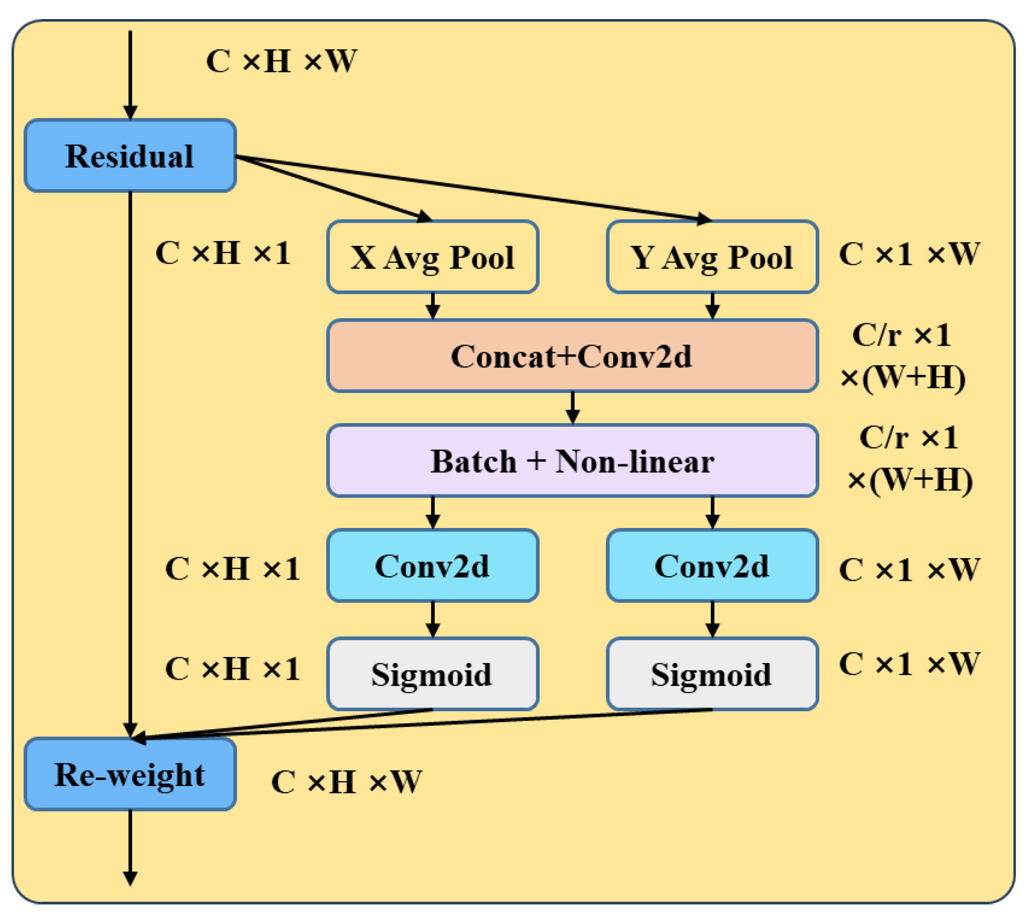 Bioengineering 11 00767 g005
