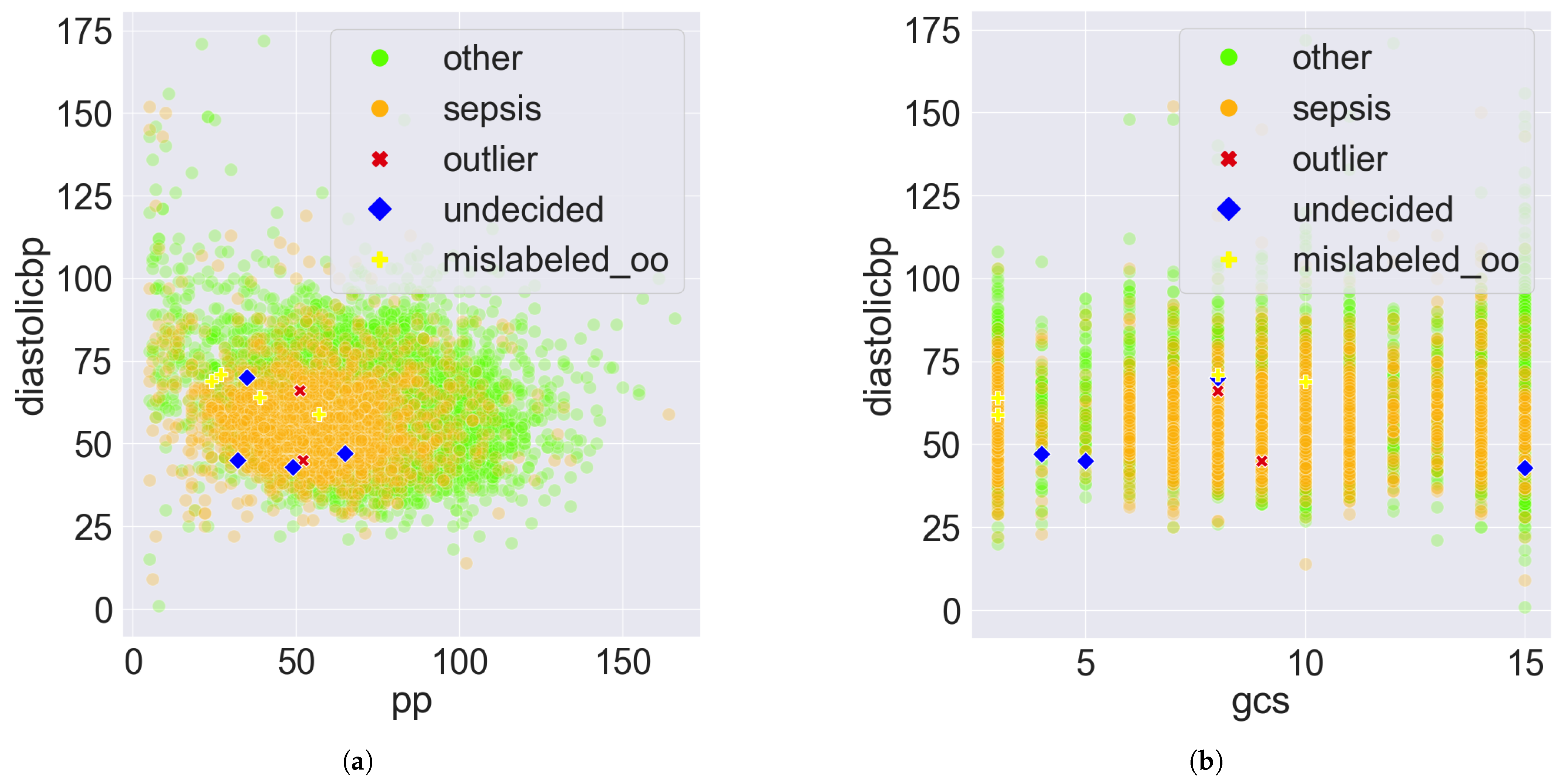 Bioengineering 11 00770 g006
