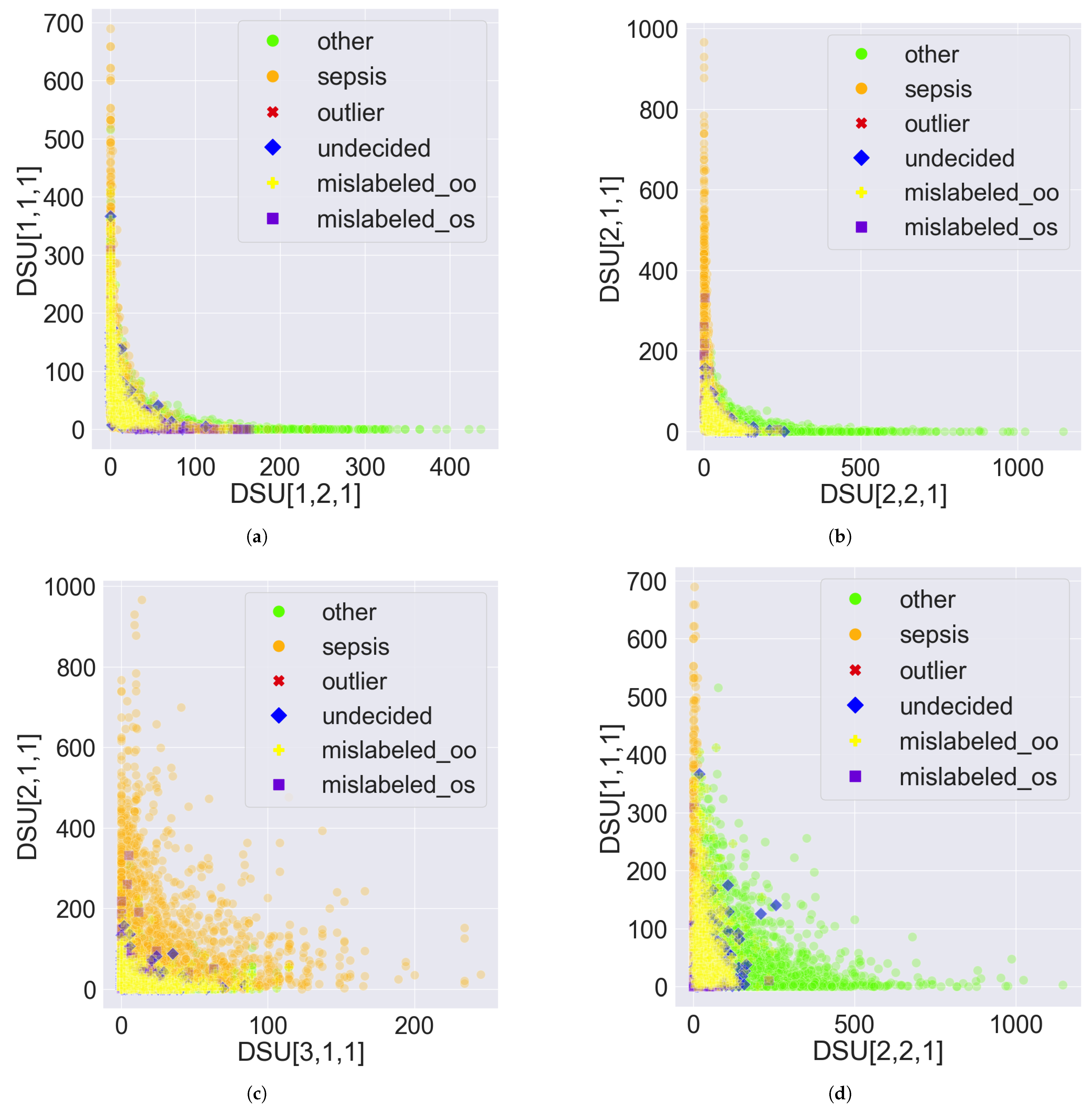 Bioengineering 11 00770 g008