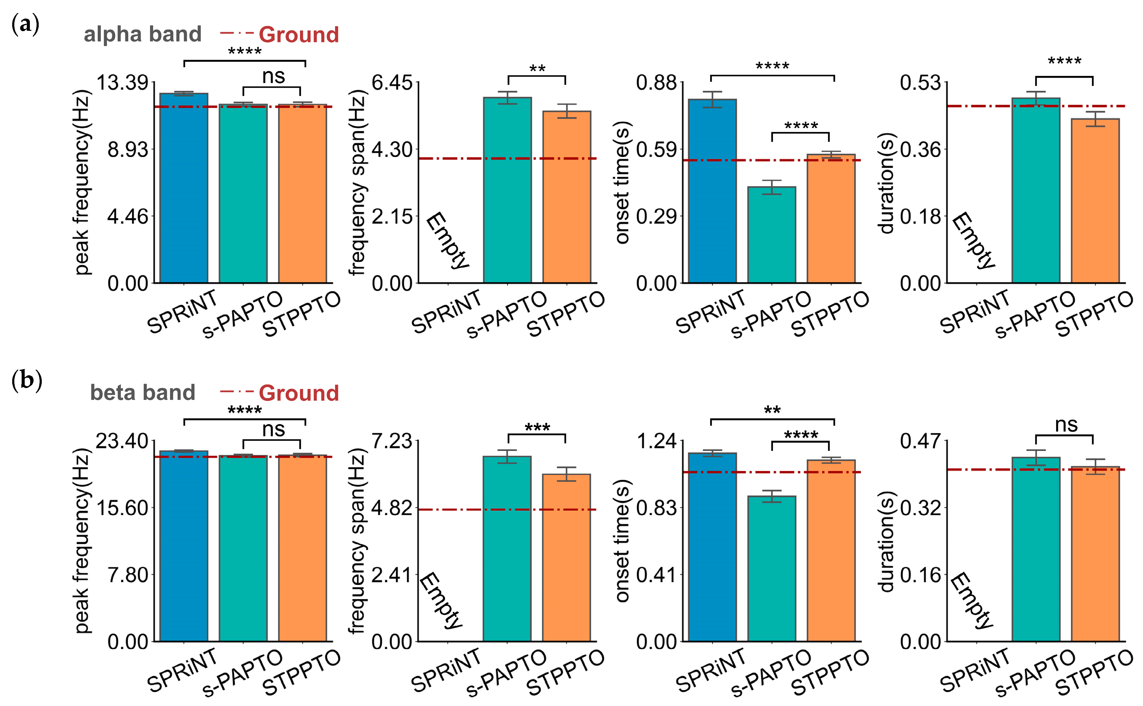 Bioengineering 11 00773 g002