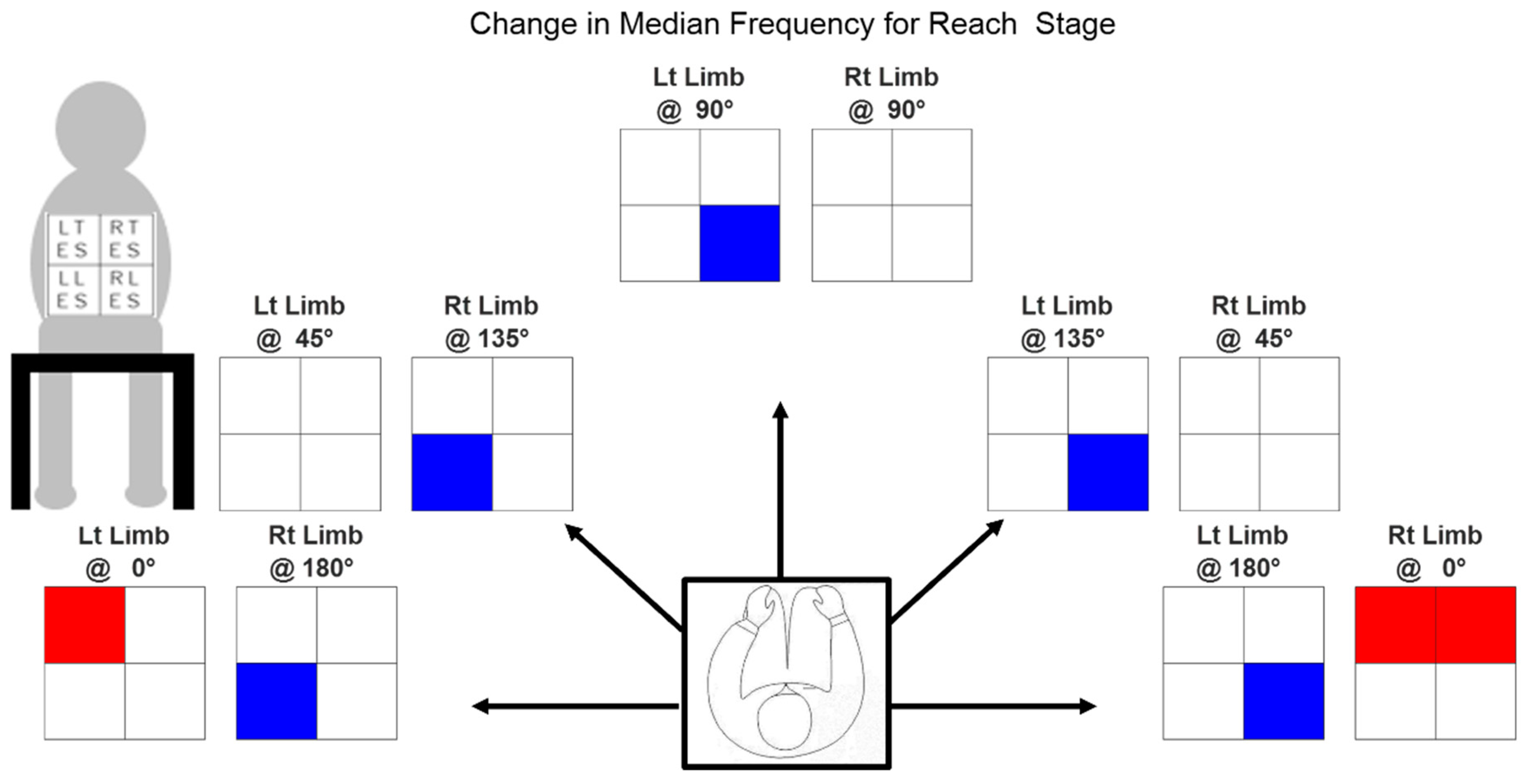 Bioengineering 11 00780 g006