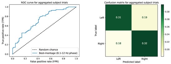 Bioengineering 11 00781 g0a1