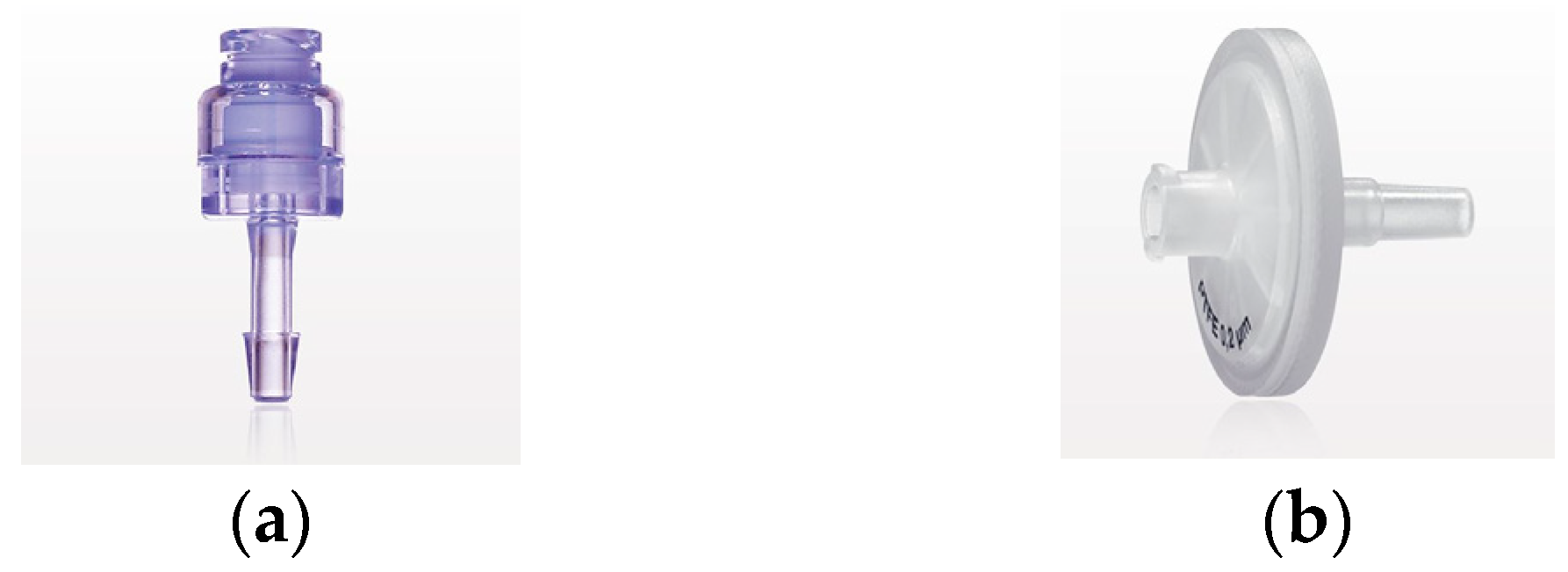 Bioengineering 11 00785 g001