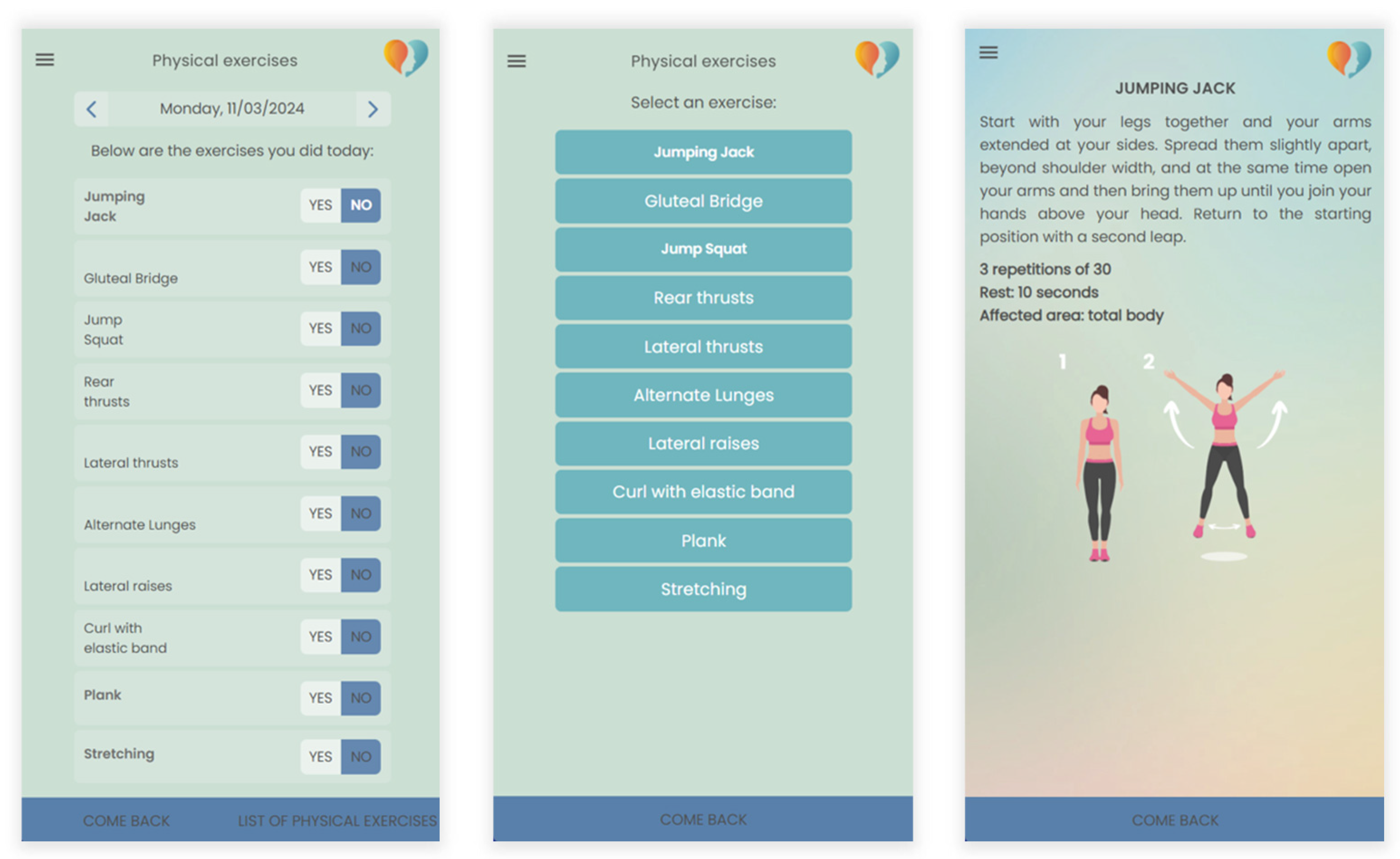 Bioengineering 11 00787 g003