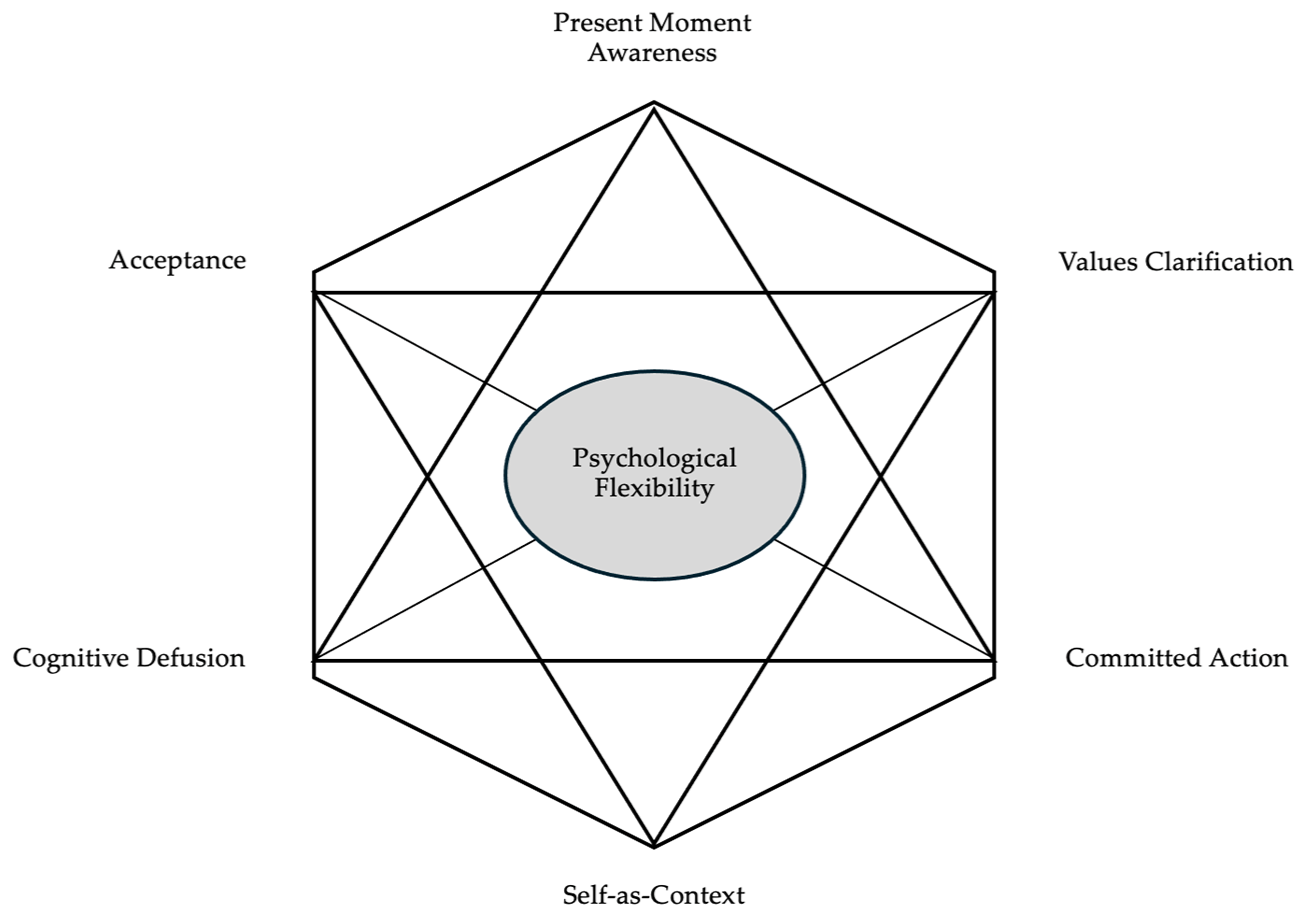 Bioengineering 11 00787 g006