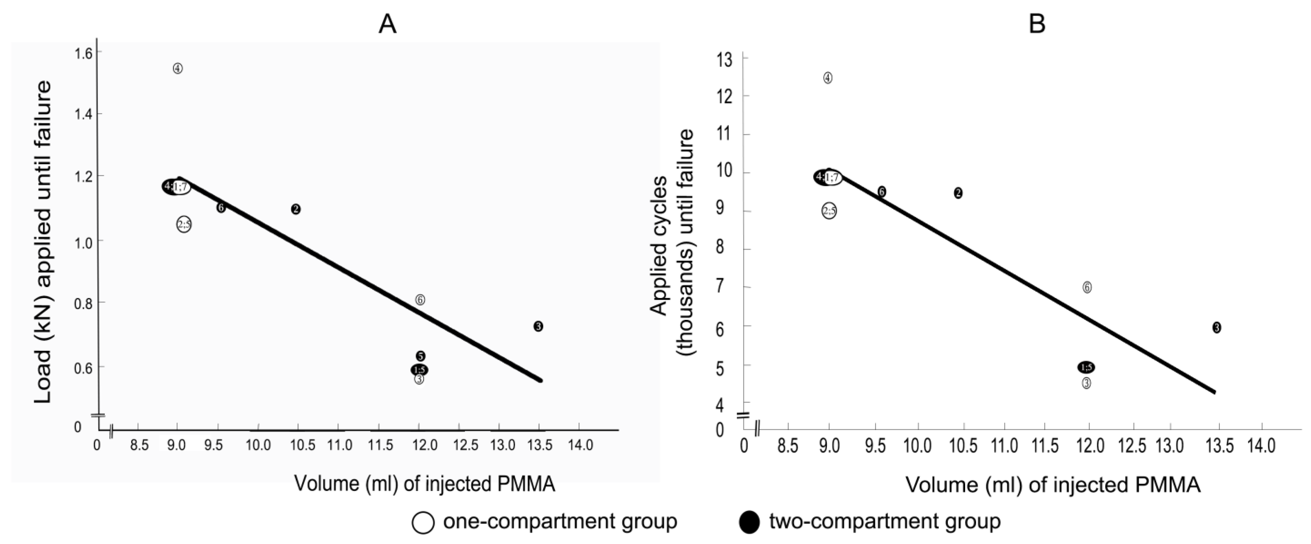 Bioengineering 11 00795 g011