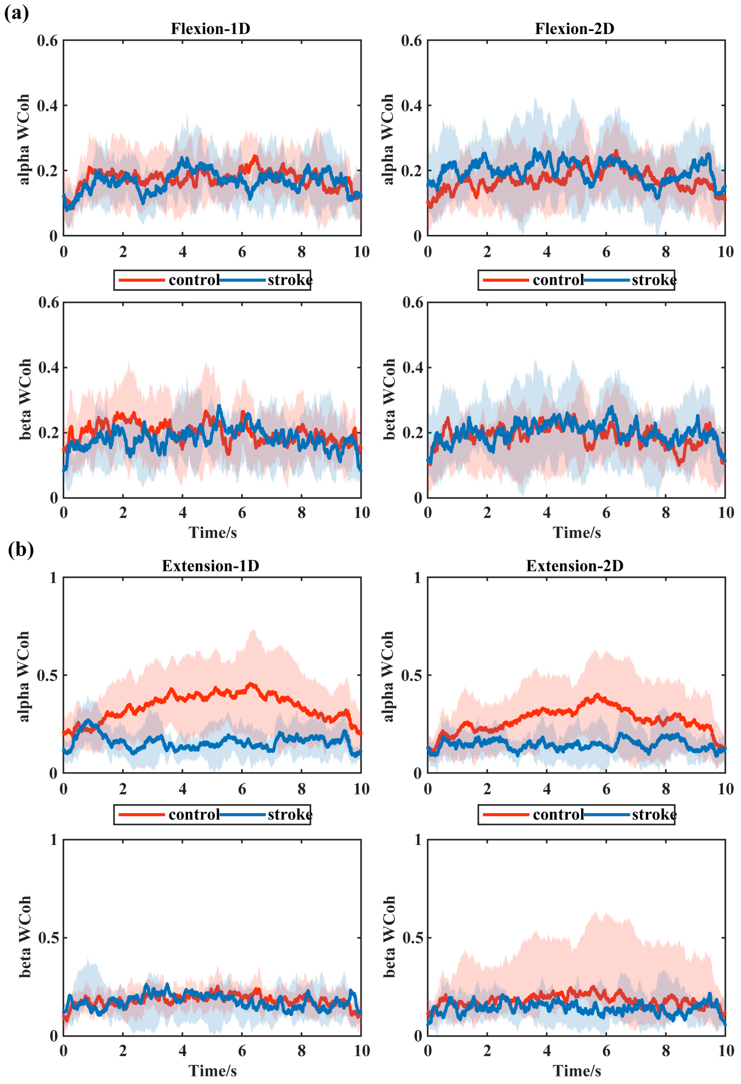 Bioengineering 11 00802 g003