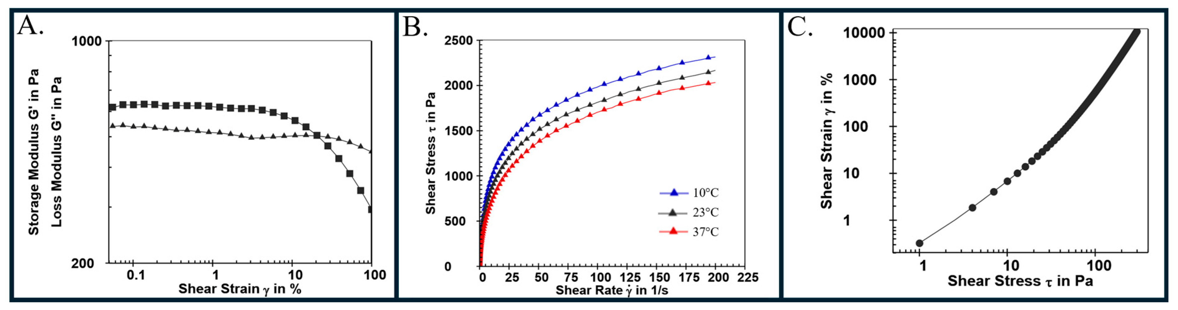Bioengineering 11 00804 g002
