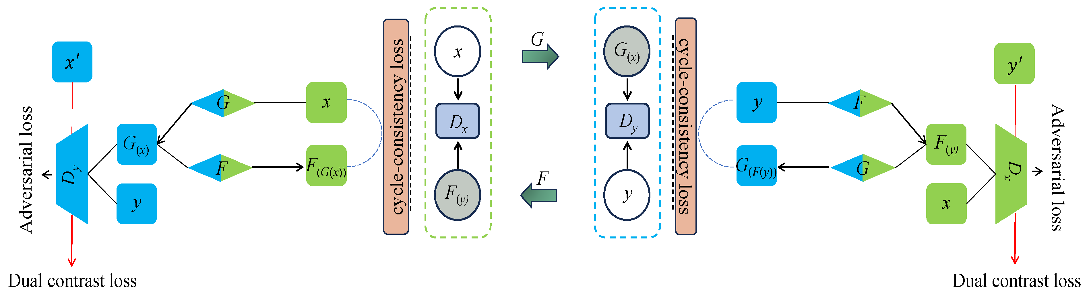 Bioengineering 11 00805 g006
