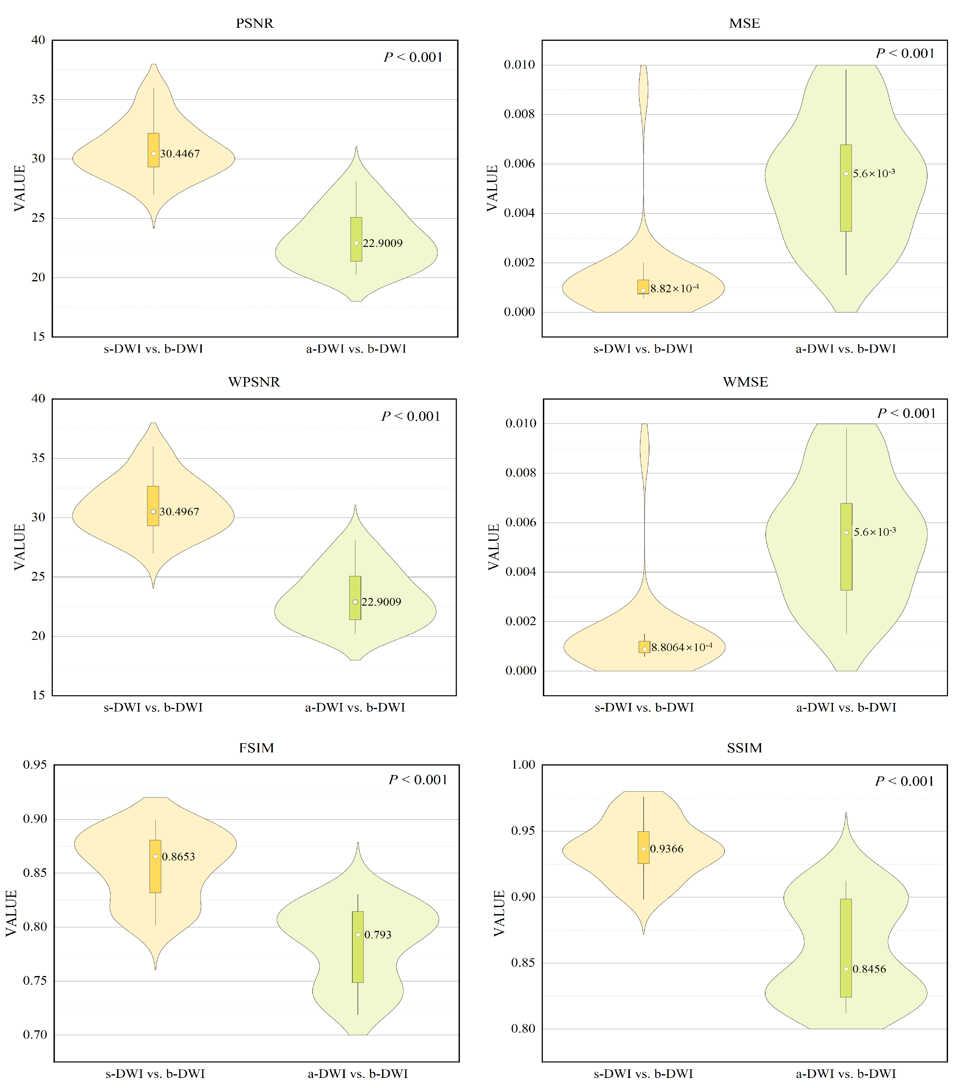 Bioengineering 11 00805 g008