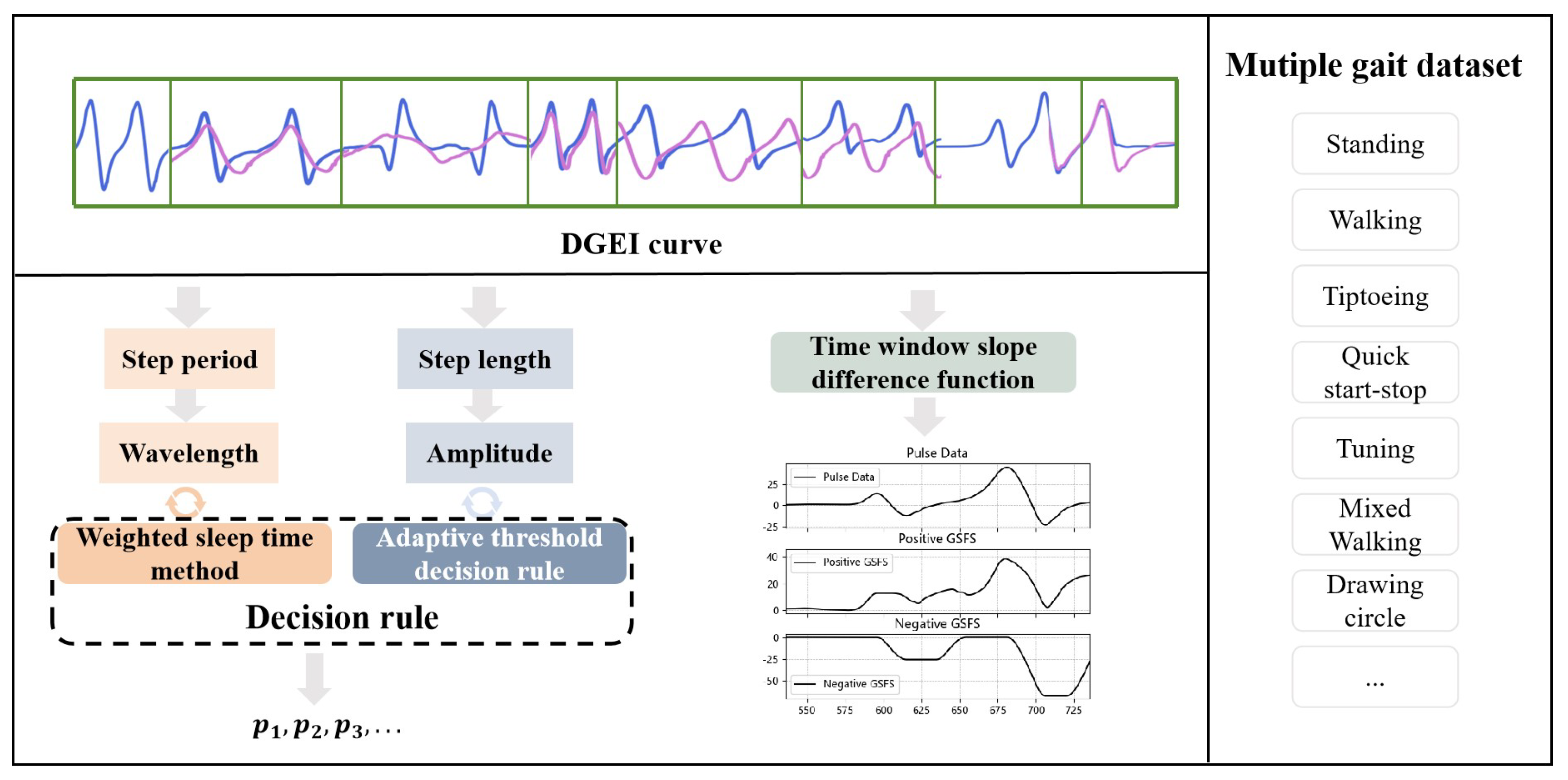 Bioengineering 11 00806 g001