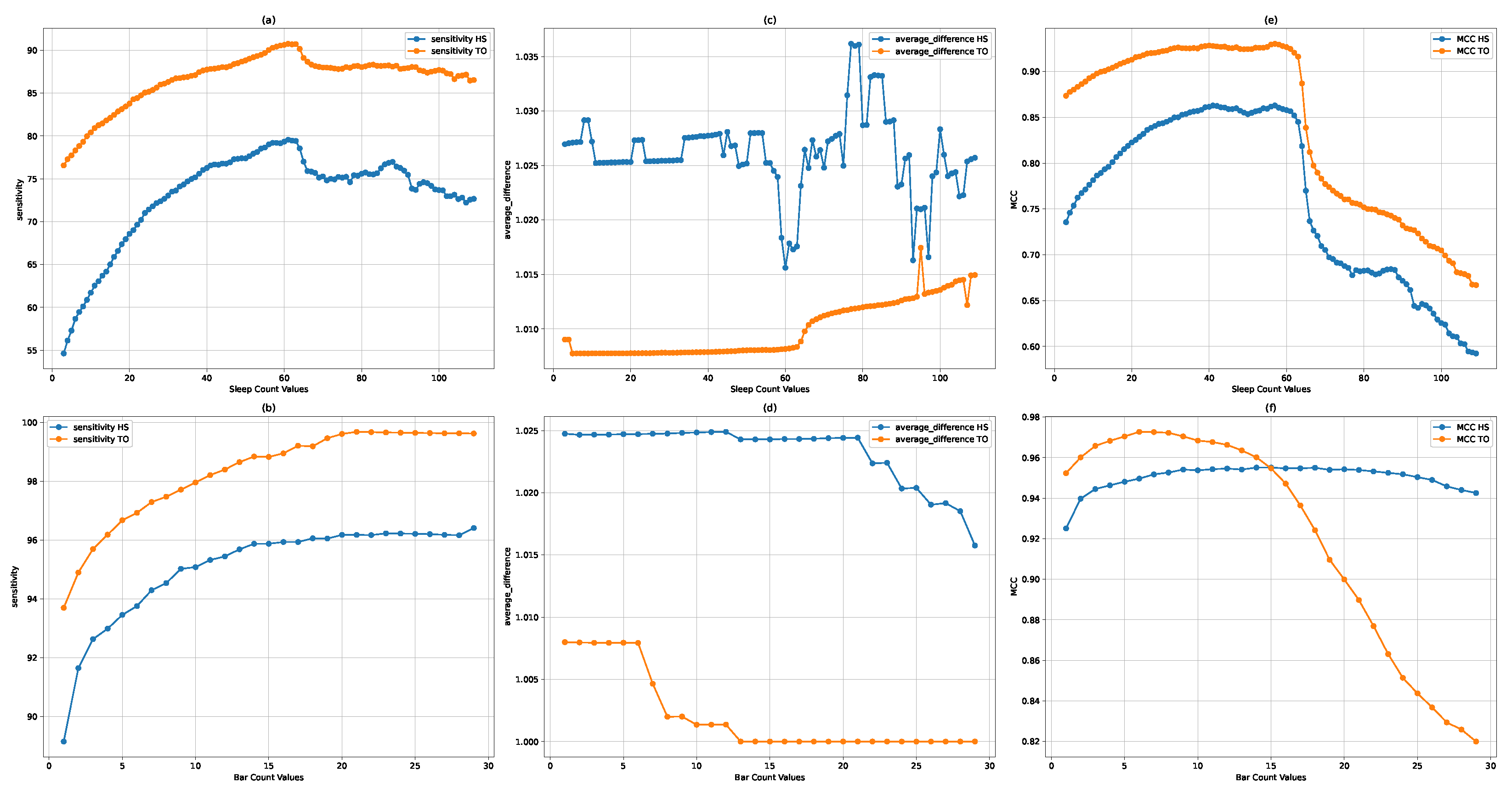 Bioengineering 11 00806 g004