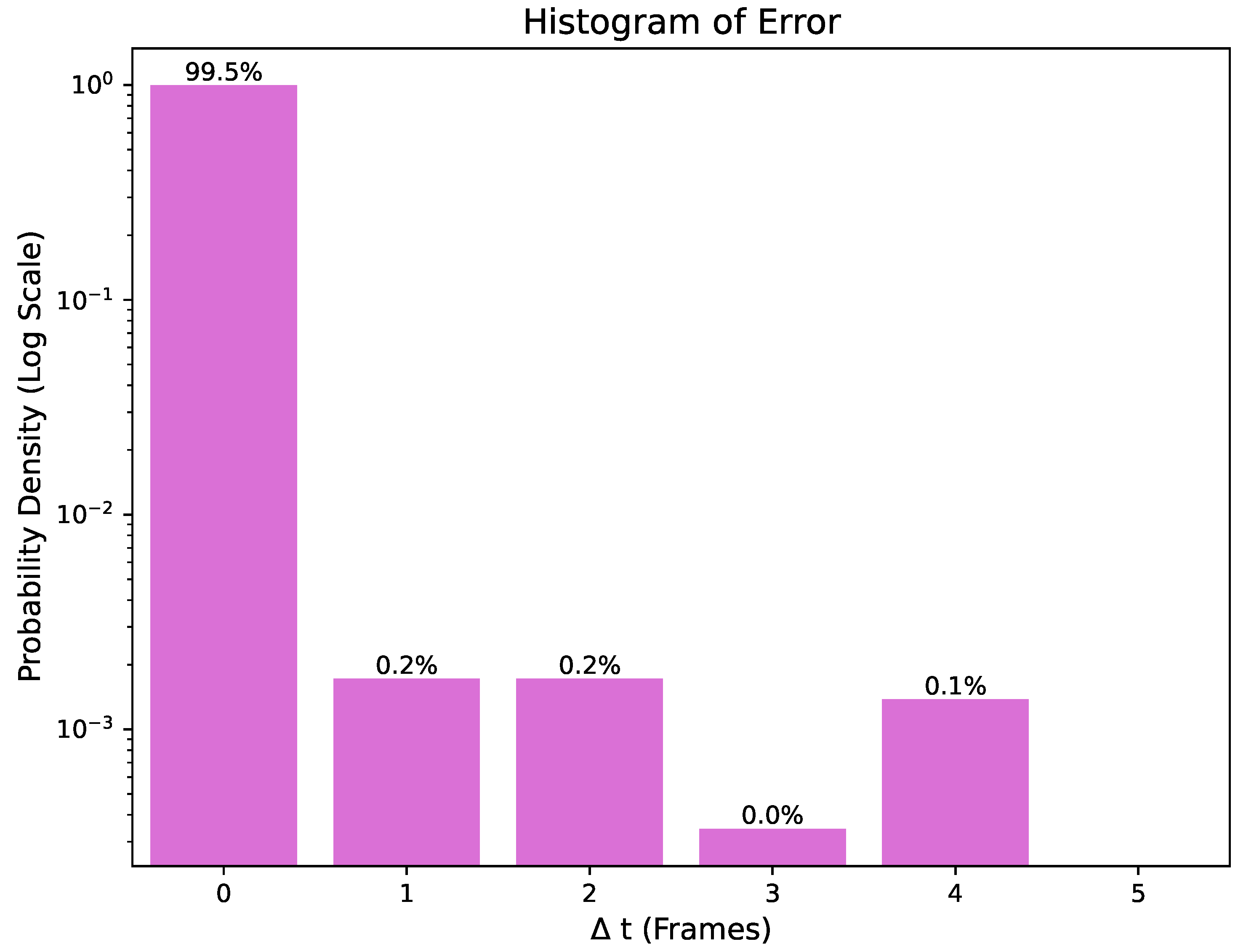 Bioengineering 11 00806 g006