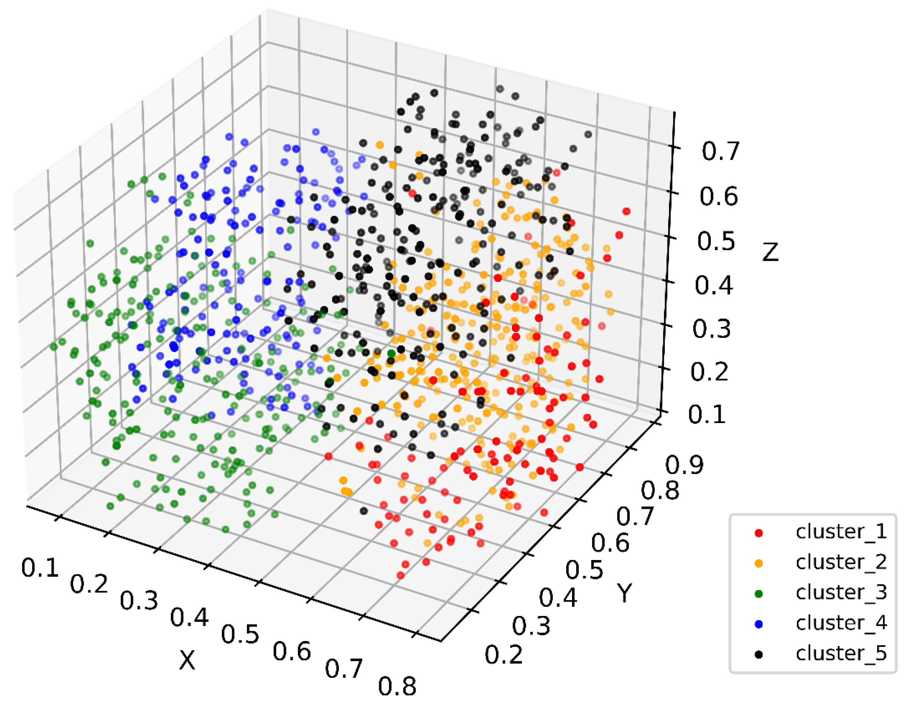 Bioengineering 11 00808 g001