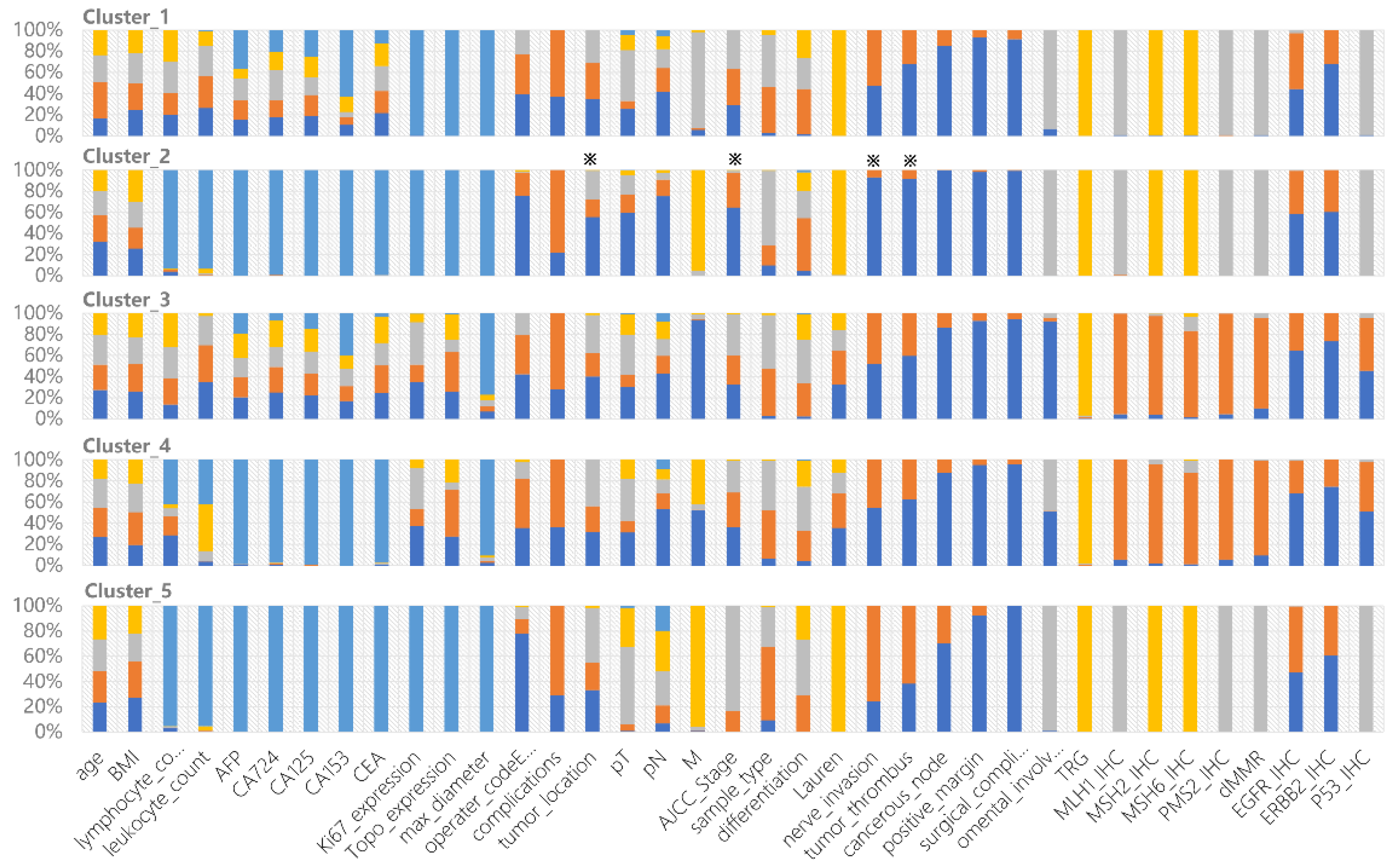 Bioengineering 11 00808 g002
