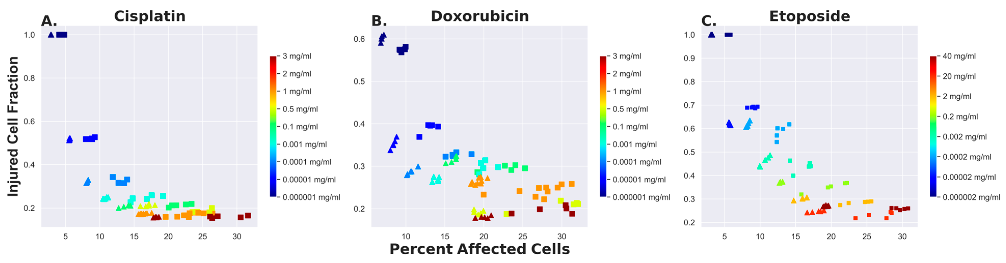 Bioengineering 11 00809 g004 Bioengineering 11 00809 g004