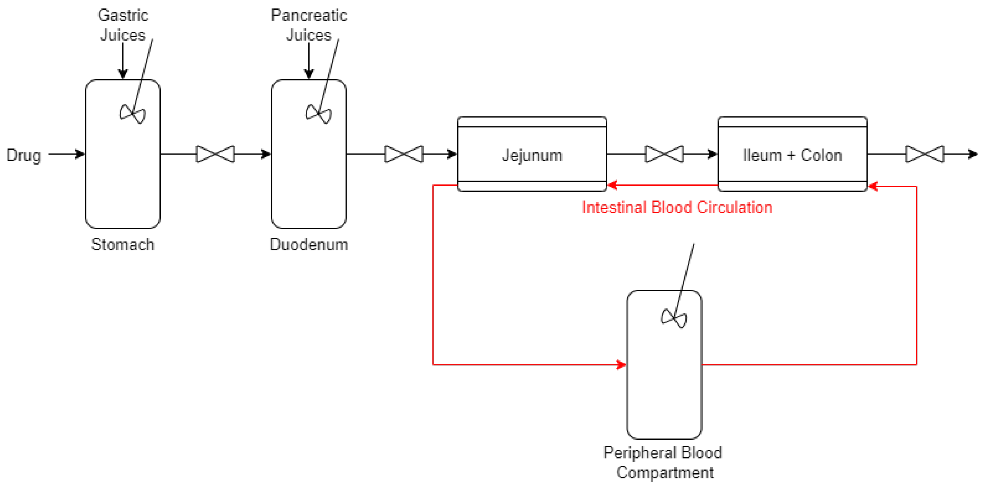 Bioengineering 11 00813 g001