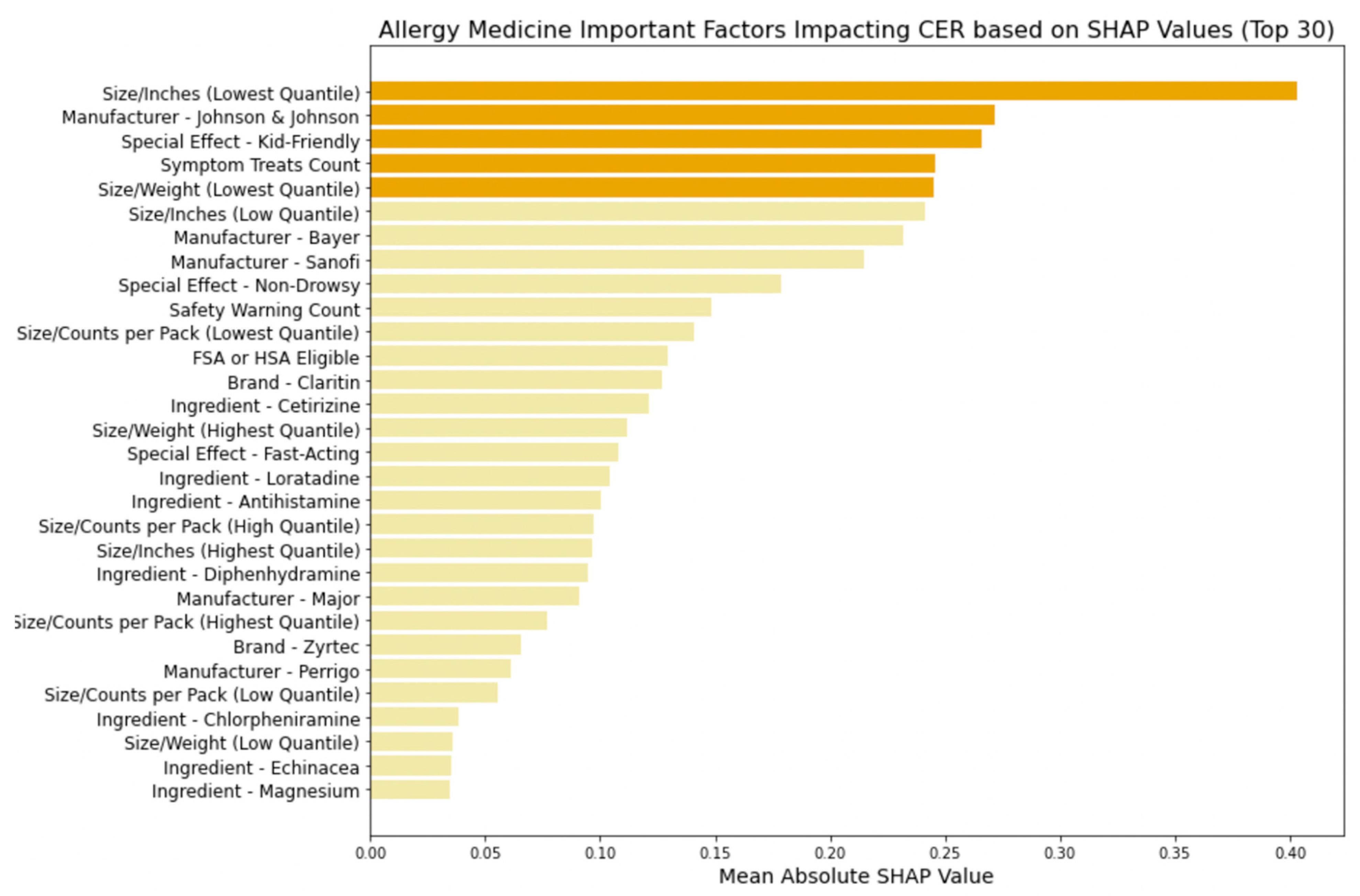 Bioengineering 11 00818 g012