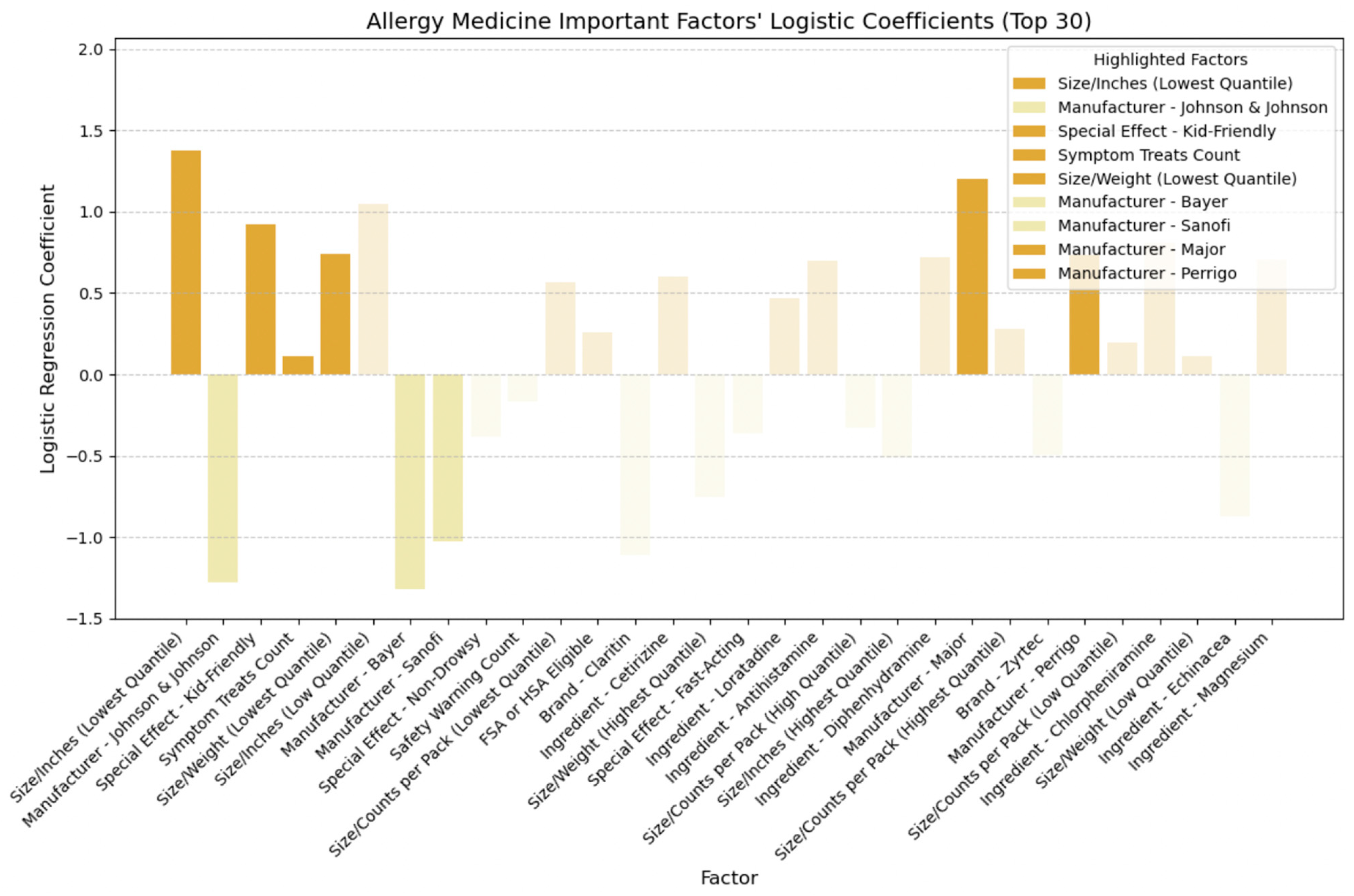 Bioengineering 11 00818 g016