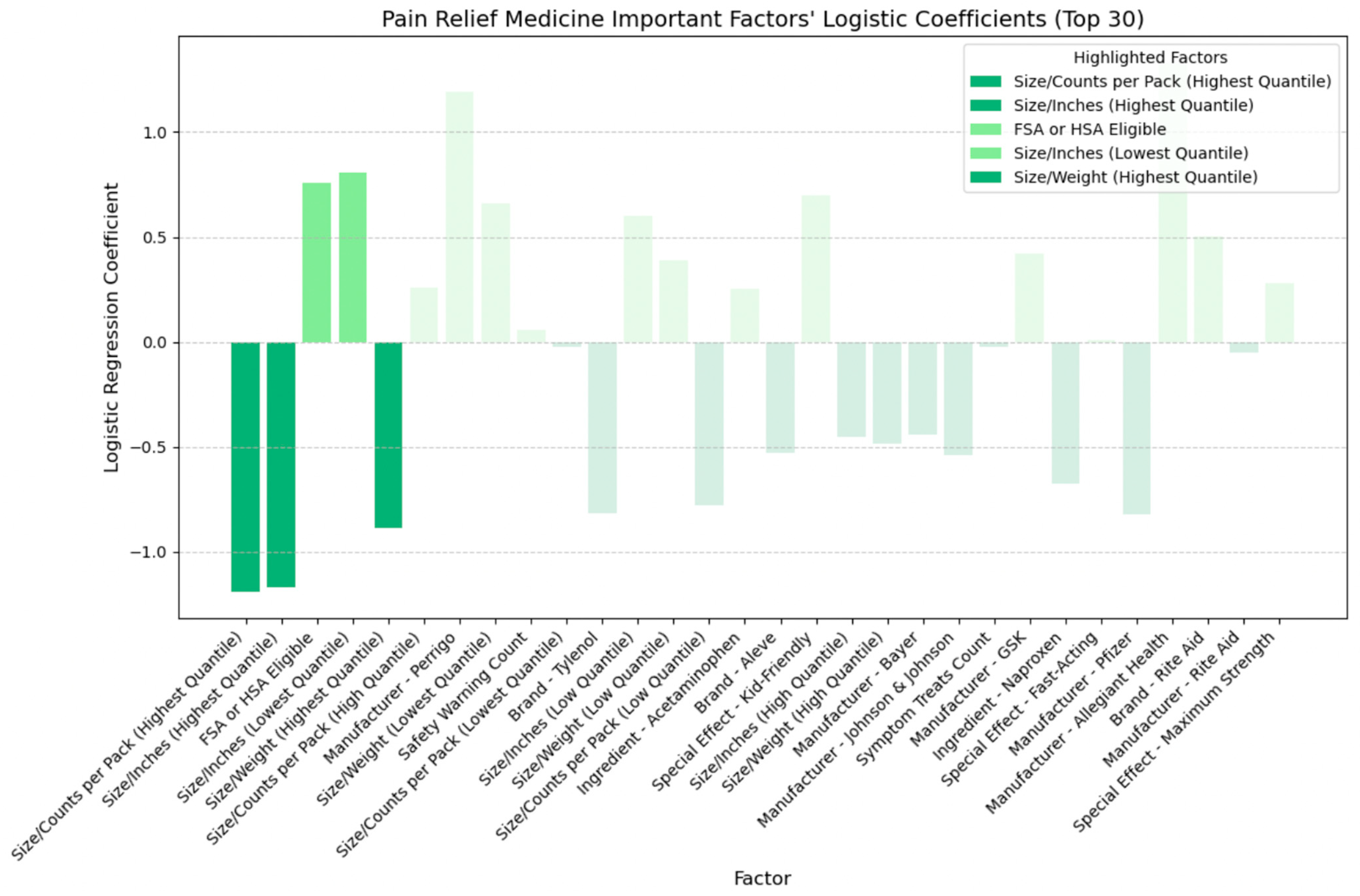 Bioengineering 11 00818 g018